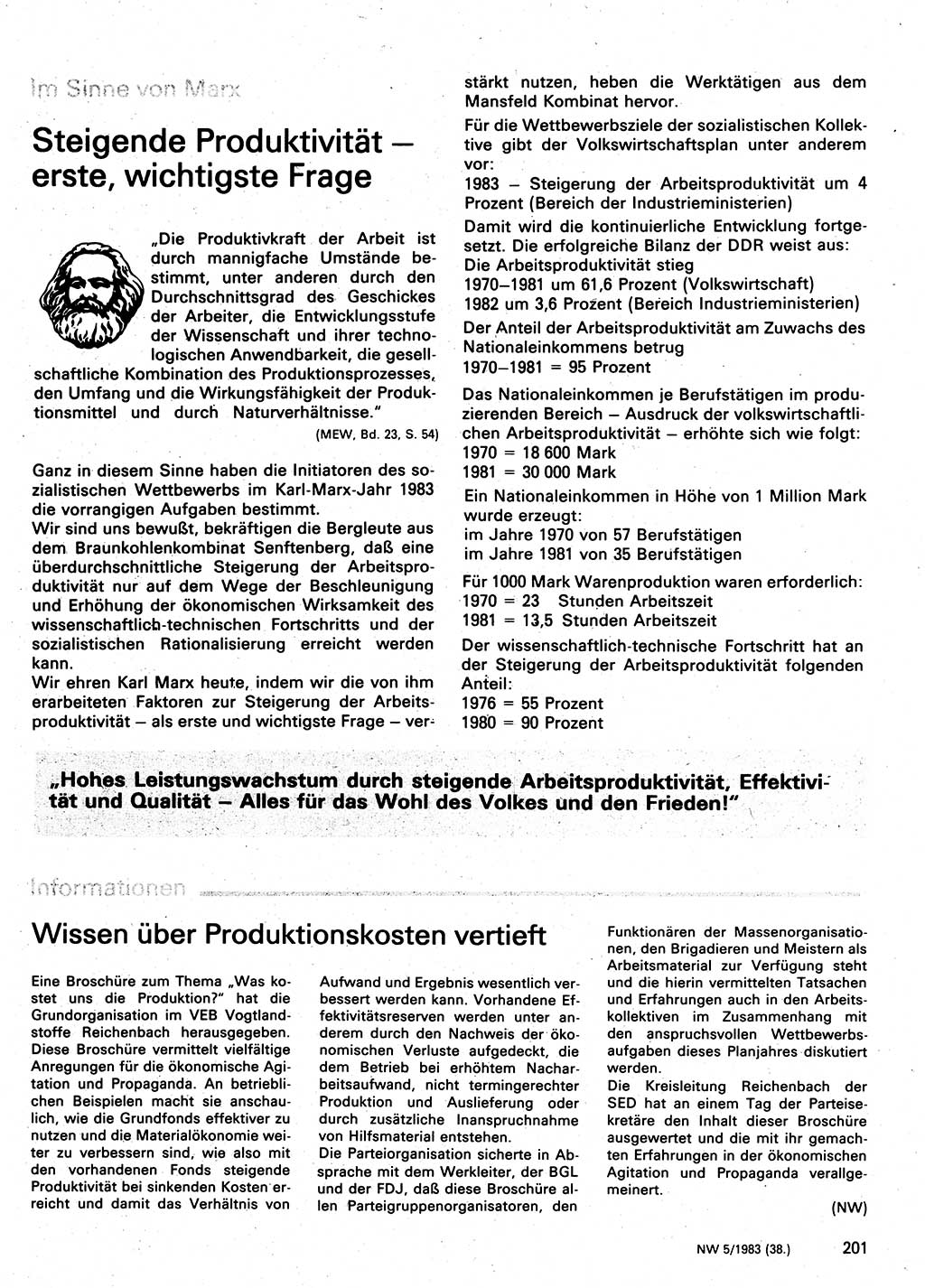 Neuer Weg (NW), Organ des Zentralkomitees (ZK) der SED (Sozialistische Einheitspartei Deutschlands) für Fragen des Parteilebens, 38. Jahrgang [Deutsche Demokratische Republik (DDR)] 1983, Seite 201 (NW ZK SED DDR 1983, S. 201)
