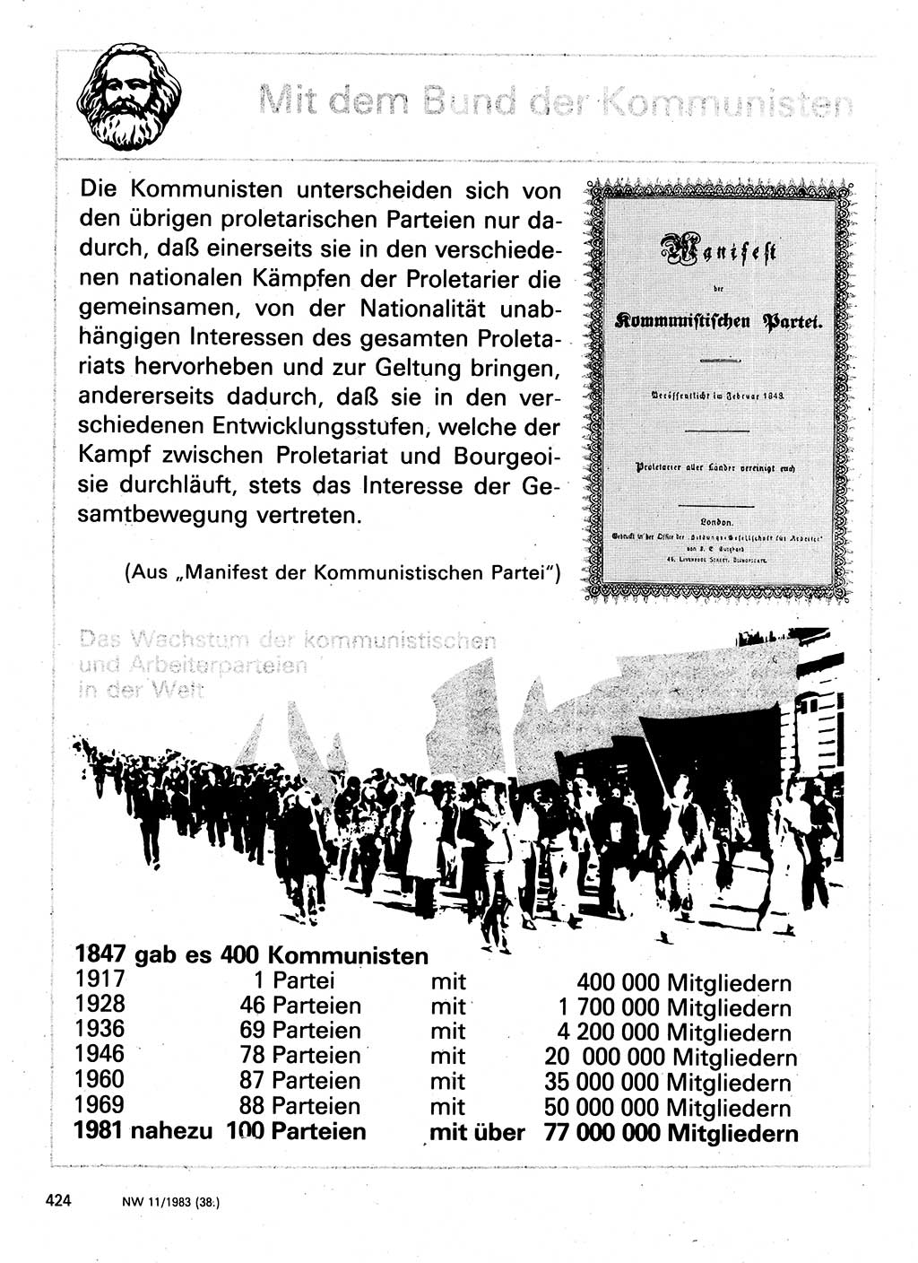 Neuer Weg (NW), Organ des Zentralkomitees (ZK) der SED (Sozialistische Einheitspartei Deutschlands) für Fragen des Parteilebens, 38. Jahrgang [Deutsche Demokratische Republik (DDR)] 1983, Seite 424 (NW ZK SED DDR 1983, S. 424)