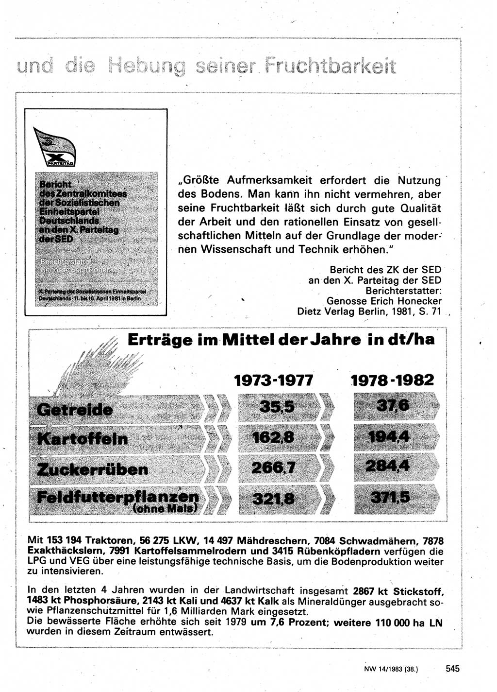 Neuer Weg (NW), Organ des Zentralkomitees (ZK) der SED (Sozialistische Einheitspartei Deutschlands) für Fragen des Parteilebens, 38. Jahrgang [Deutsche Demokratische Republik (DDR)] 1983, Seite 545 (NW ZK SED DDR 1983, S. 545)