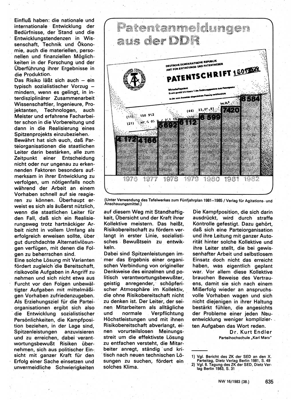 Neuer Weg (NW), Organ des Zentralkomitees (ZK) der SED (Sozialistische Einheitspartei Deutschlands) für Fragen des Parteilebens, 38. Jahrgang [Deutsche Demokratische Republik (DDR)] 1983, Seite 635 (NW ZK SED DDR 1983, S. 635)