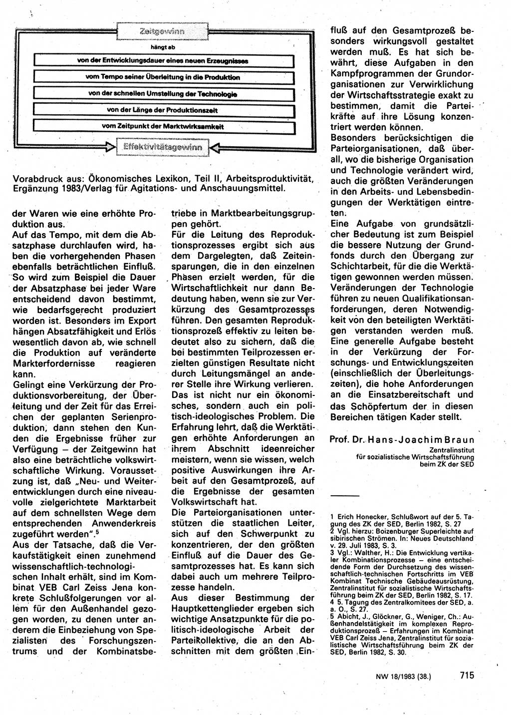 Neuer Weg (NW), Organ des Zentralkomitees (ZK) der SED (Sozialistische Einheitspartei Deutschlands) für Fragen des Parteilebens, 38. Jahrgang [Deutsche Demokratische Republik (DDR)] 1983, Seite 715 (NW ZK SED DDR 1983, S. 715)