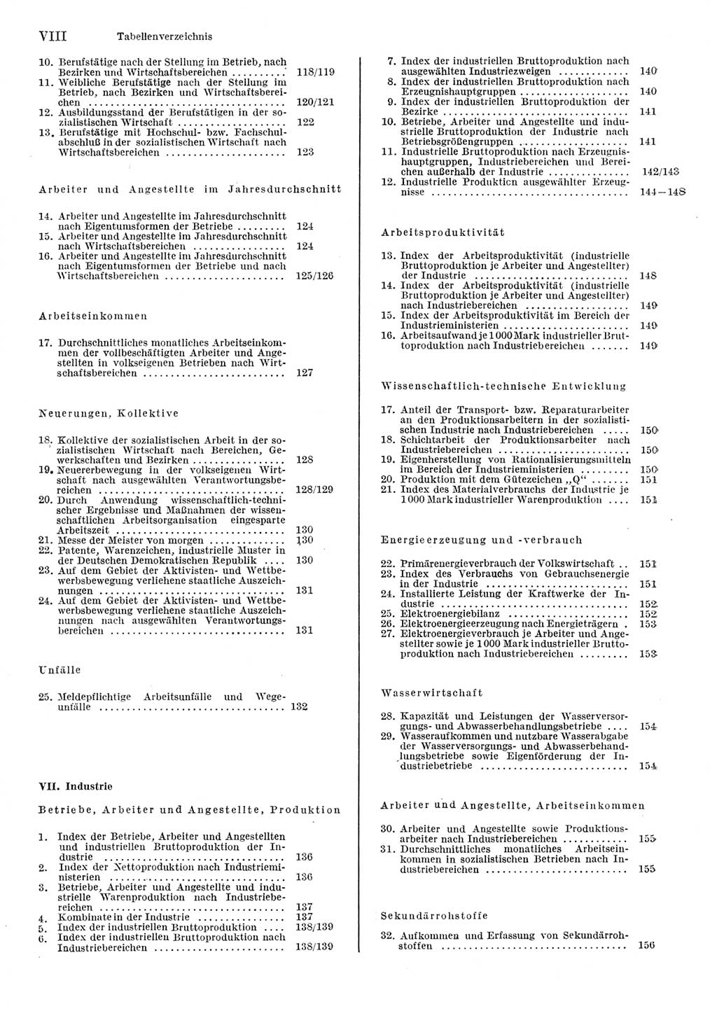 Statistisches Jahrbuch der Deutschen Demokratischen Republik (DDR) 1983, Seite 8 (Stat. Jb. DDR 1983, S. 8)