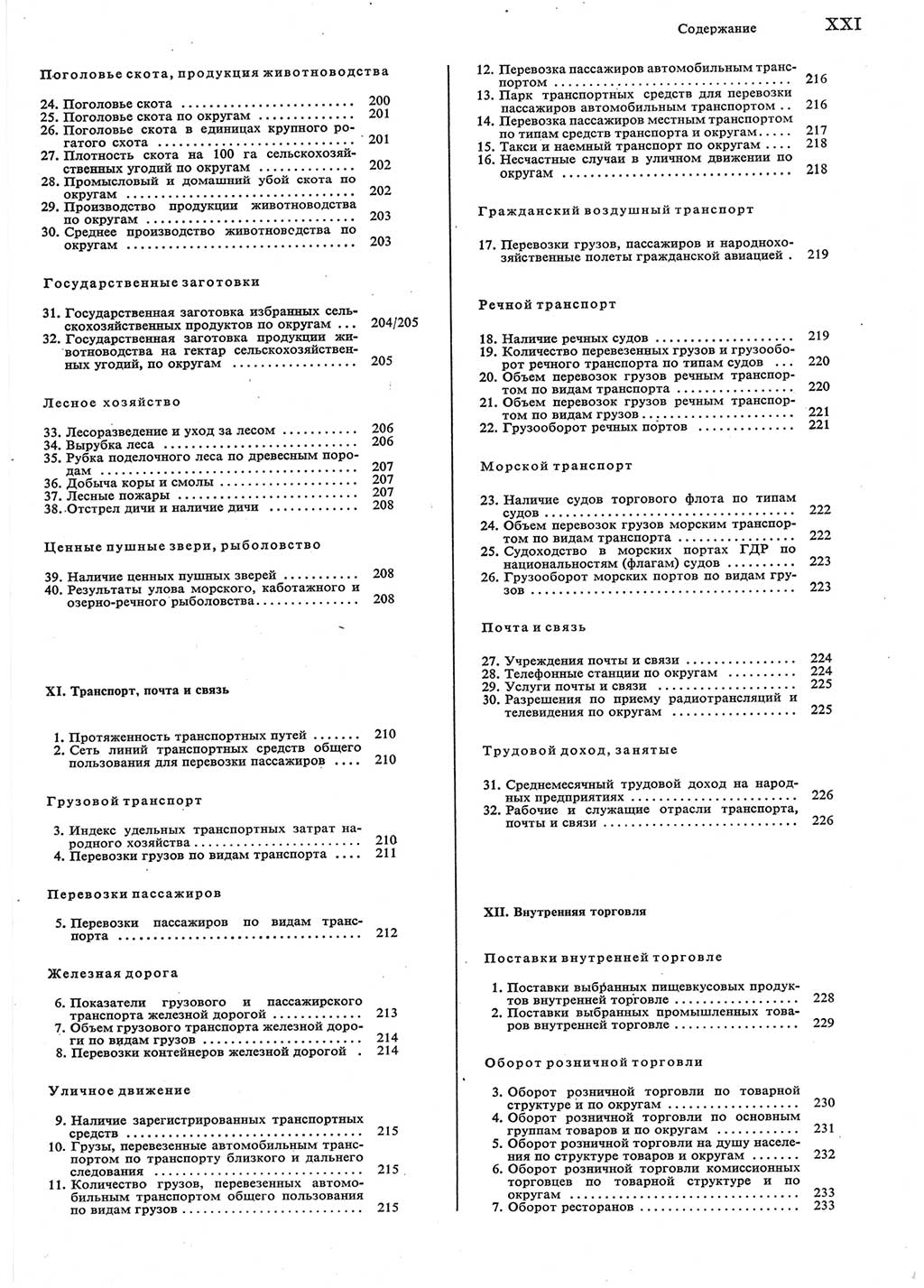 Statistisches Jahrbuch der Deutschen Demokratischen Republik (DDR) 1983, Seite 21 (Stat. Jb. DDR 1983, S. 21)