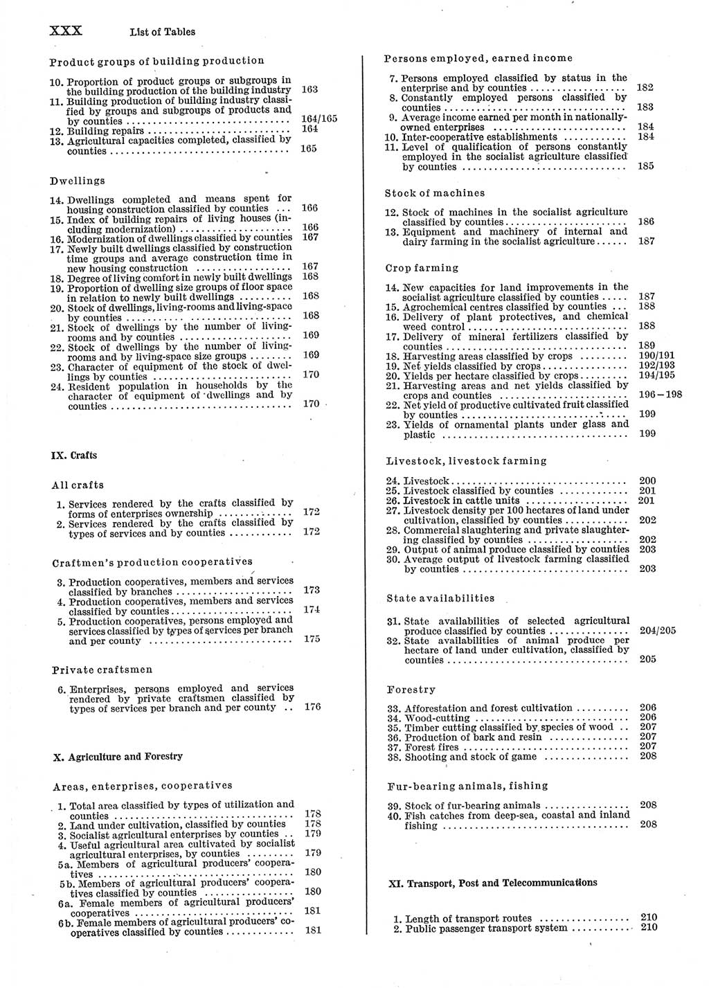 Statistisches Jahrbuch der Deutschen Demokratischen Republik (DDR) 1983, Seite 30 (Stat. Jb. DDR 1983, S. 30)