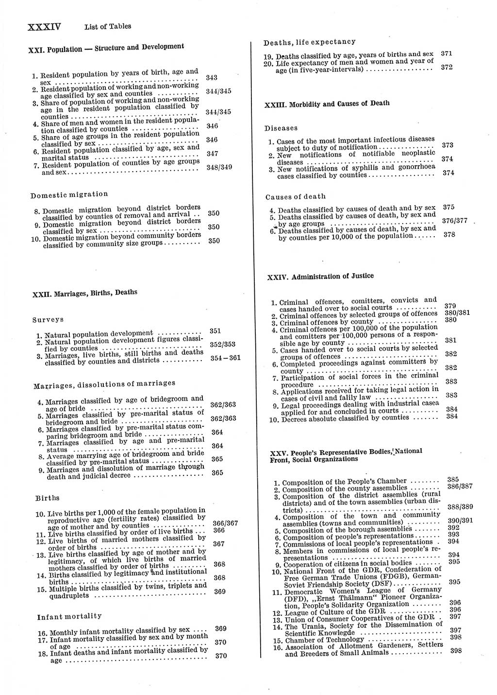 Statistisches Jahrbuch der Deutschen Demokratischen Republik (DDR) 1983, Seite 34 (Stat. Jb. DDR 1983, S. 34)