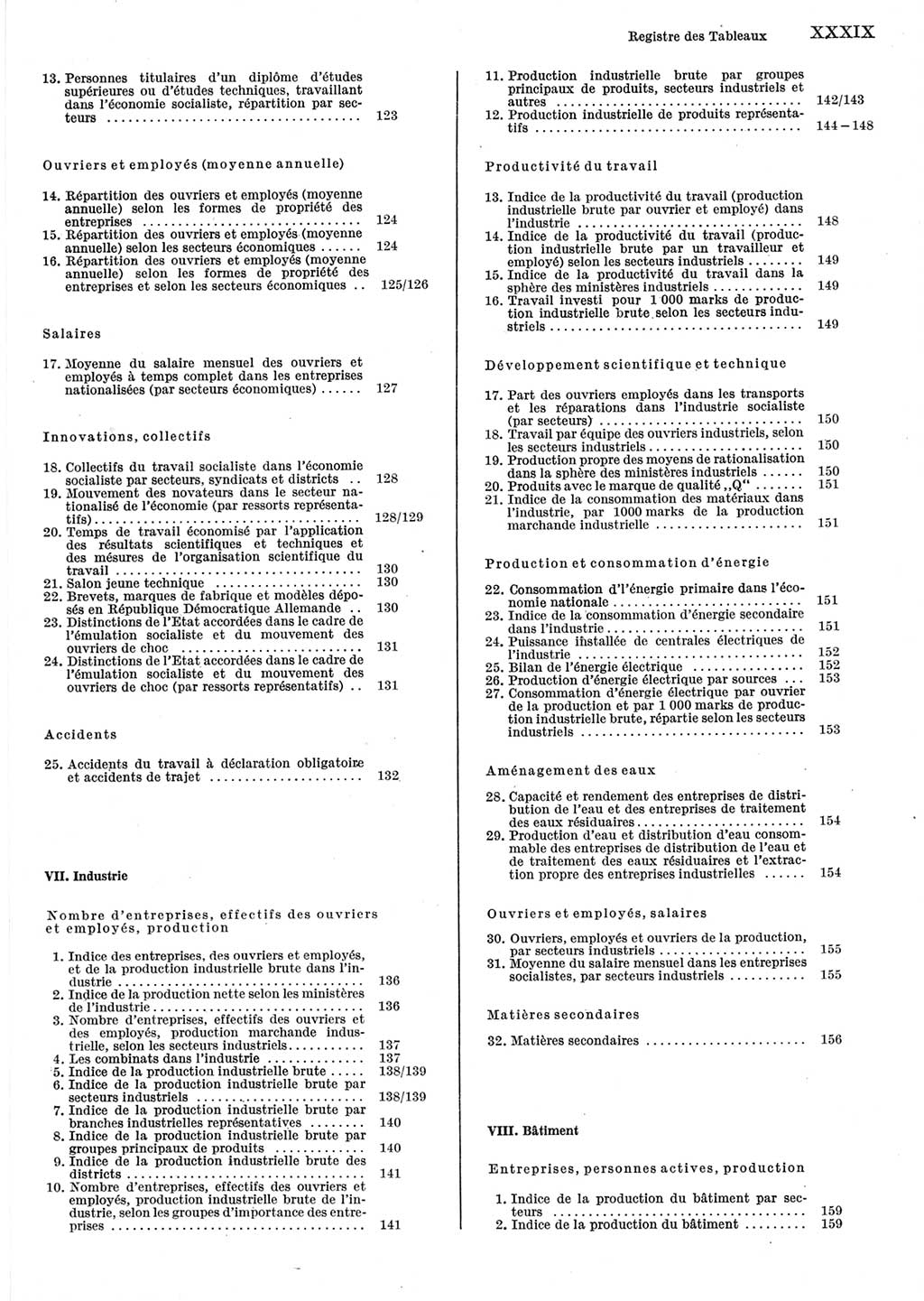 Statistisches Jahrbuch der Deutschen Demokratischen Republik (DDR) 1983, Seite 39 (Stat. Jb. DDR 1983, S. 39)