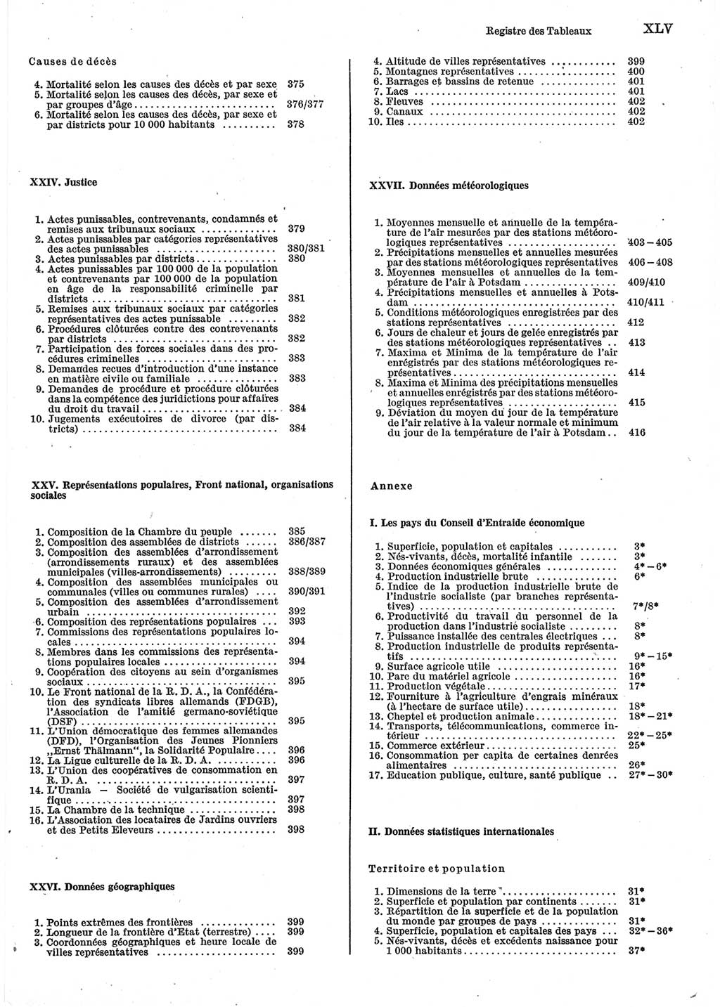 Statistisches Jahrbuch der Deutschen Demokratischen Republik (DDR) 1983, Seite 45 (Stat. Jb. DDR 1983, S. 45)