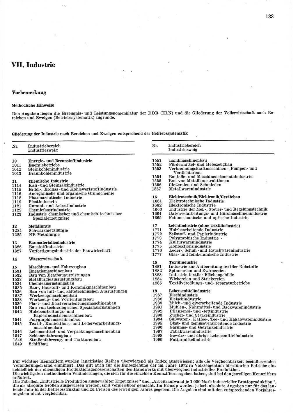 Statistisches Jahrbuch der Deutschen Demokratischen Republik (DDR) 1983, Seite 133 (Stat. Jb. DDR 1983, S. 133)