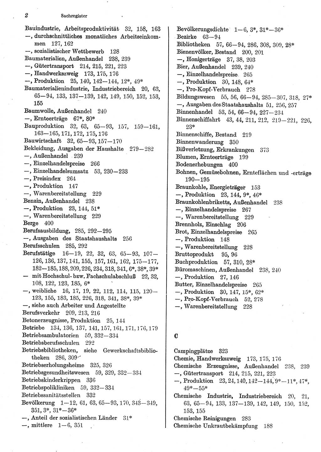 Statistisches Jahrbuch der Deutschen Demokratischen Republik (DDR) 1983, Seite 2 (Stat. Jb. DDR 1983, S. 2)