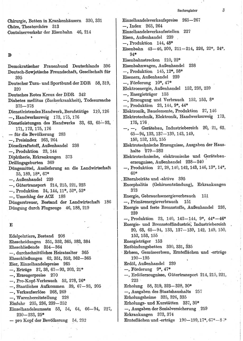 Statistisches Jahrbuch der Deutschen Demokratischen Republik (DDR) 1983, Seite 3 (Stat. Jb. DDR 1983, S. 3)