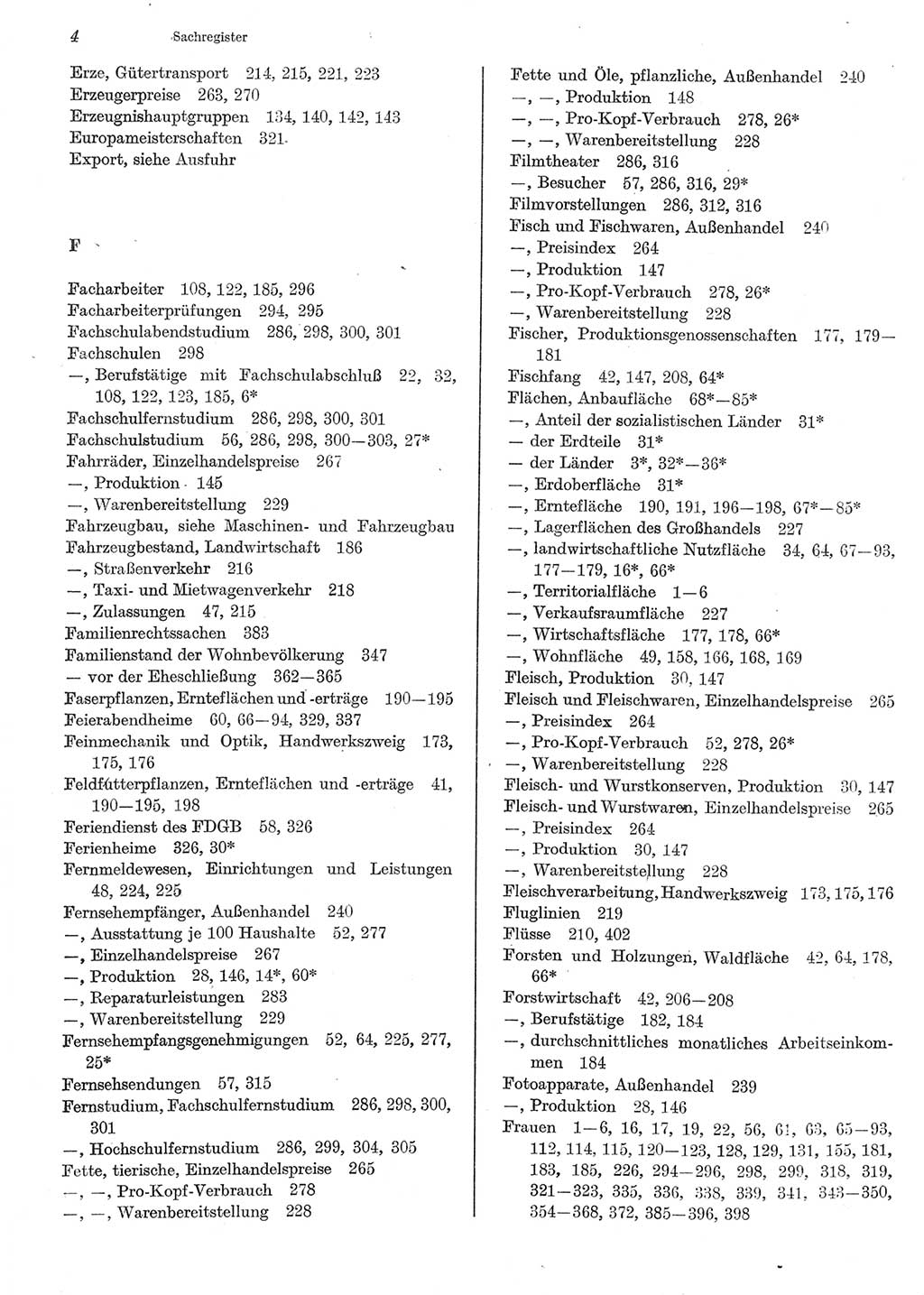 Statistisches Jahrbuch der Deutschen Demokratischen Republik (DDR) 1983, Seite 4 (Stat. Jb. DDR 1983, S. 4)