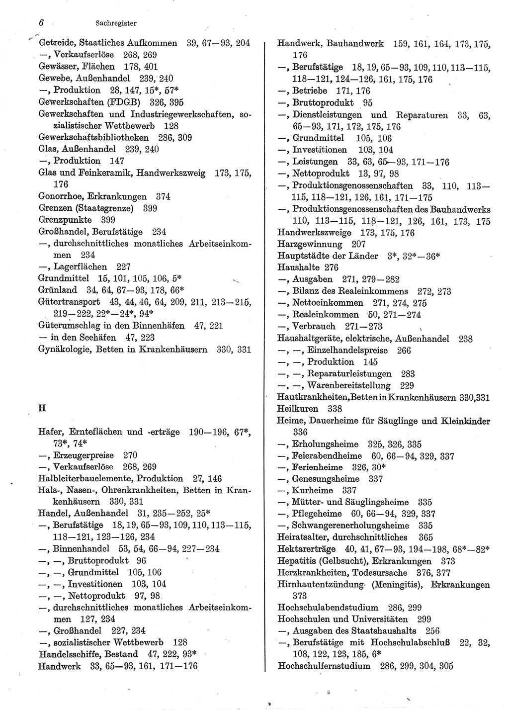 Statistisches Jahrbuch der Deutschen Demokratischen Republik (DDR) 1983, Seite 6 (Stat. Jb. DDR 1983, S. 6)