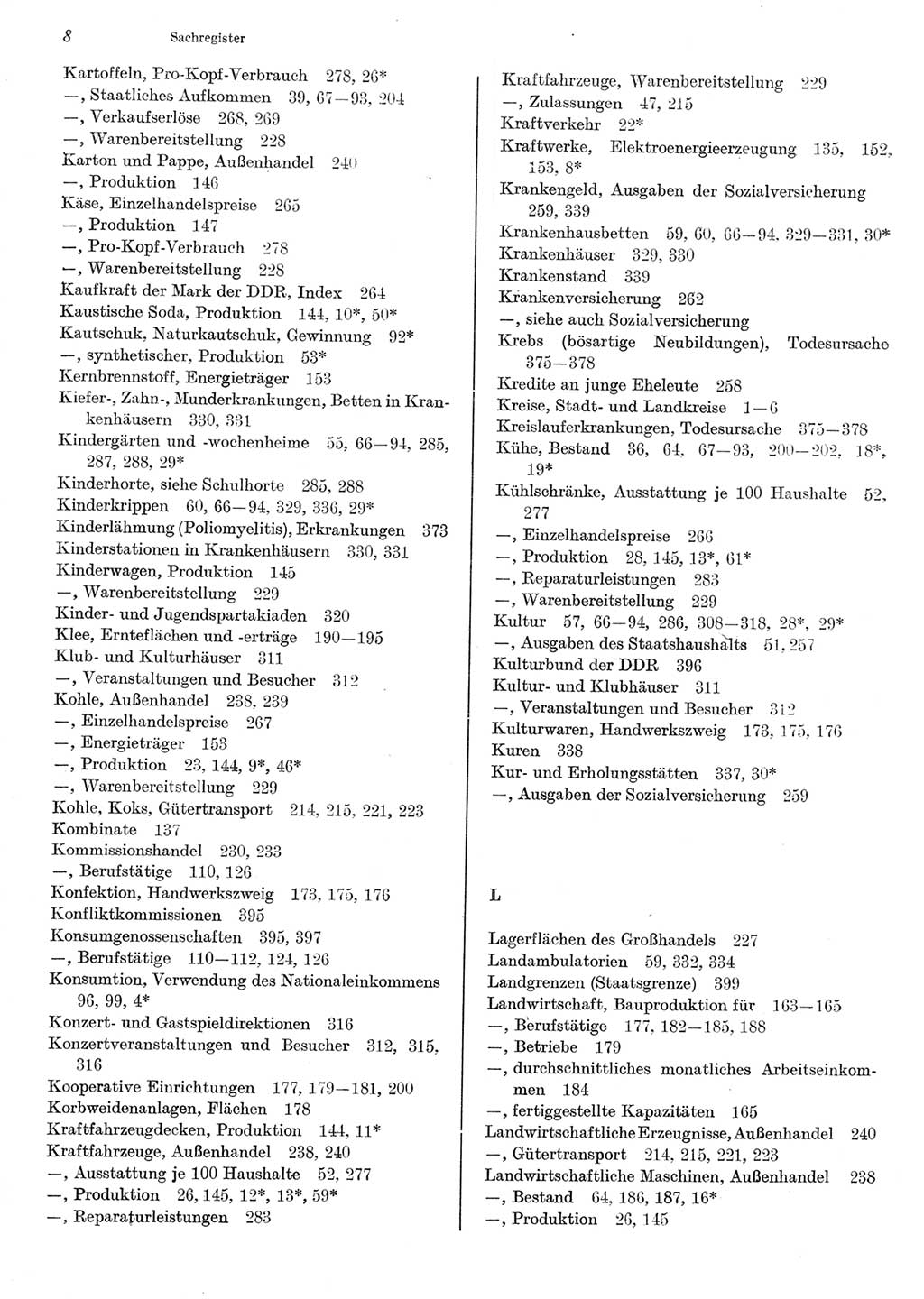 Statistisches Jahrbuch der Deutschen Demokratischen Republik (DDR) 1983, Seite 8 (Stat. Jb. DDR 1983, S. 8)