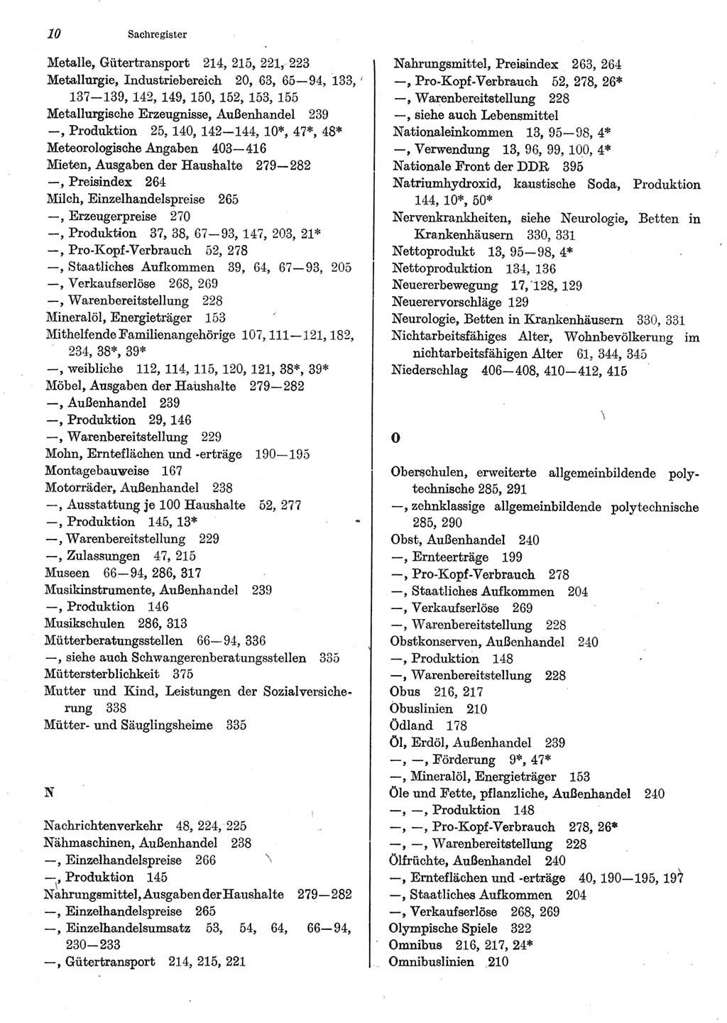 Statistisches Jahrbuch der Deutschen Demokratischen Republik (DDR) 1983, Seite 10 (Stat. Jb. DDR 1983, S. 10)