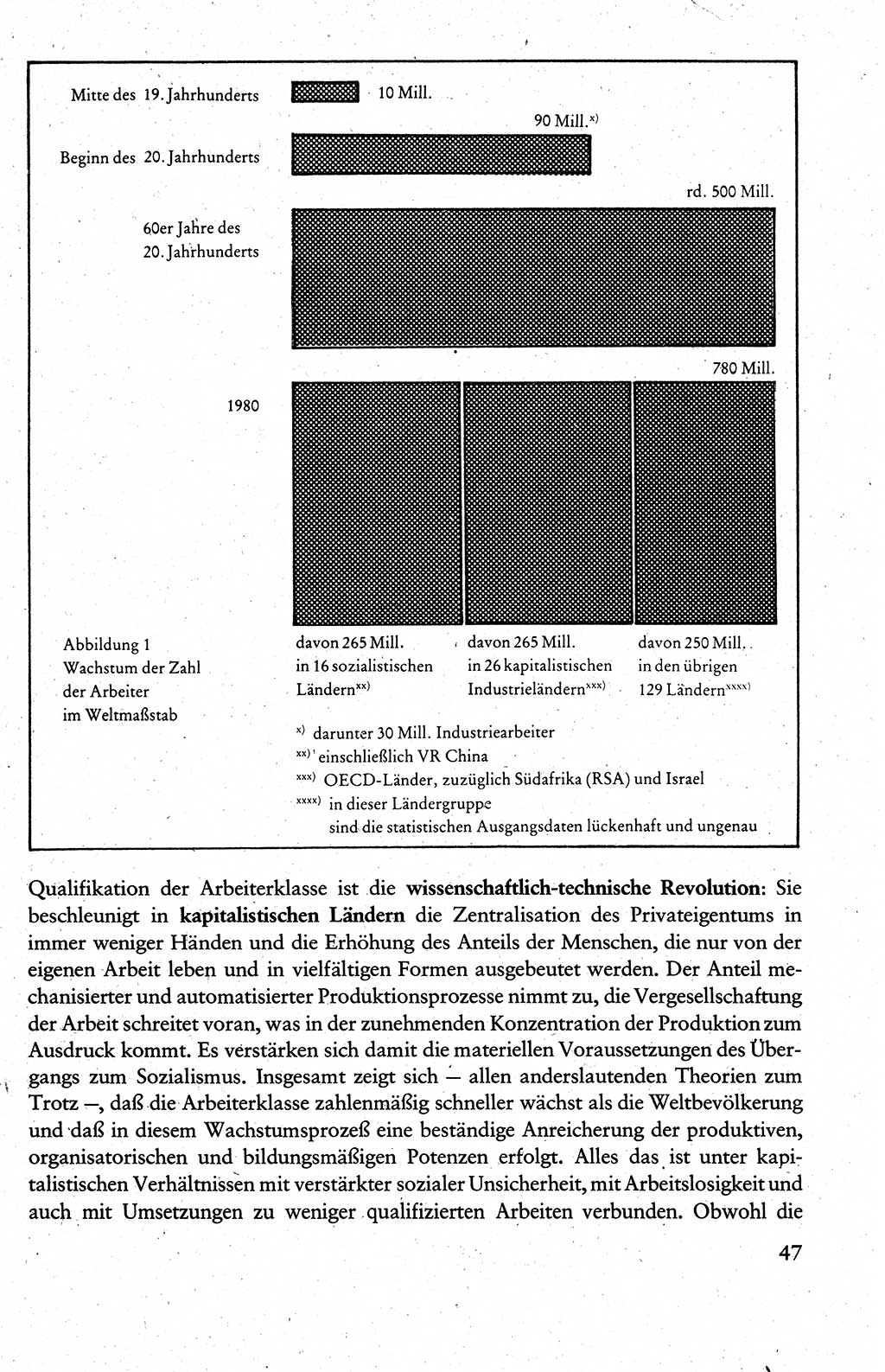 Wissenschaftlicher Kommunismus [Deutsche Demokratische Republik (DDR)], Lehrbuch für das marxistisch-leninistische Grundlagenstudium 1983, Seite 47 (Wiss. Komm. DDR Lb. 1983, S. 47)