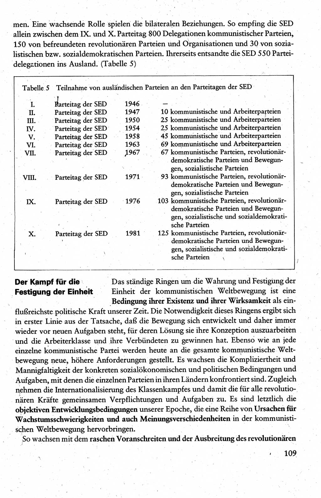 Wissenschaftlicher Kommunismus [Deutsche Demokratische Republik (DDR)], Lehrbuch für das marxistisch-leninistische Grundlagenstudium 1983, Seite 109 (Wiss. Komm. DDR Lb. 1983, S. 109)