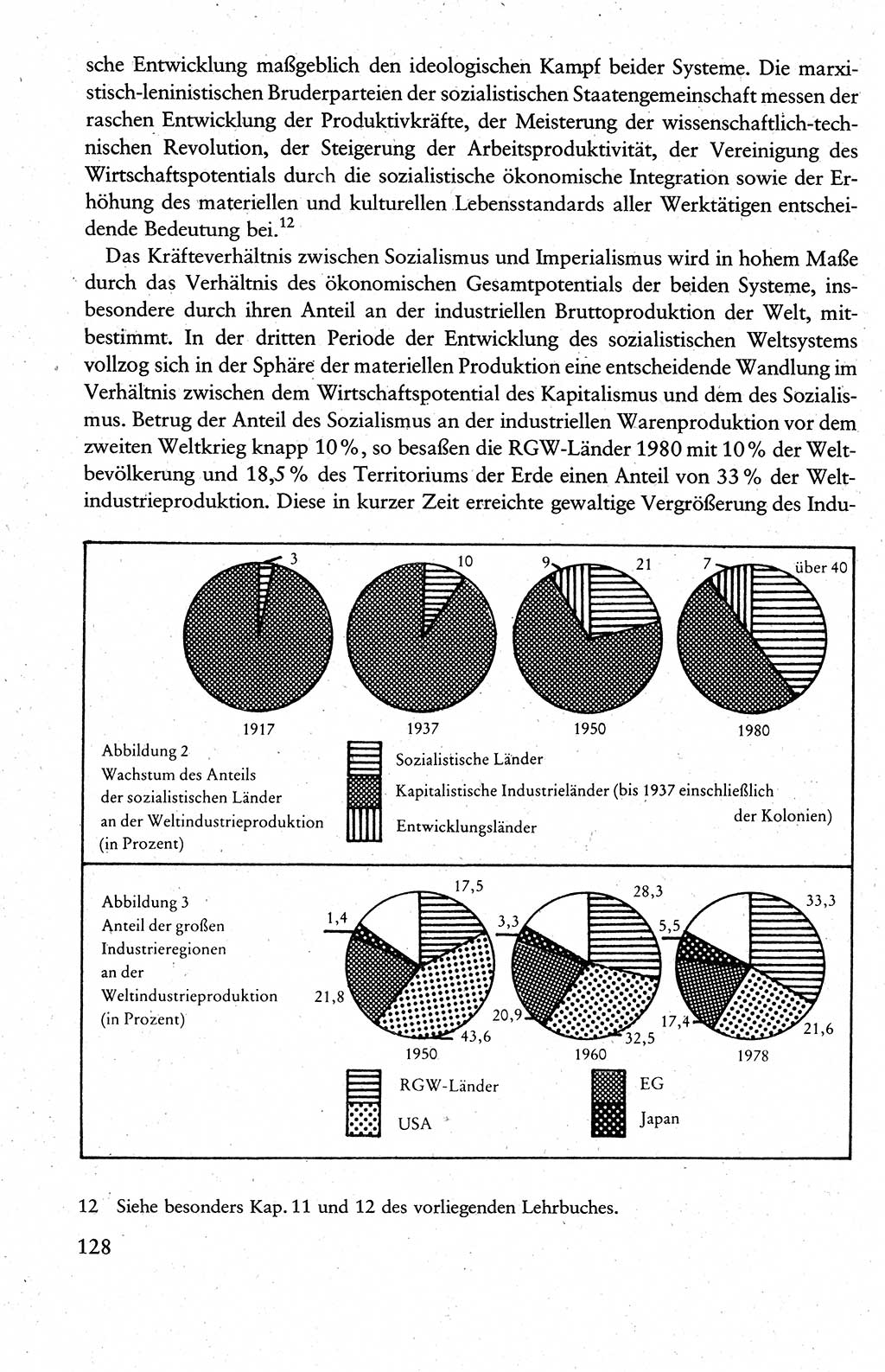 Wissenschaftlicher Kommunismus [Deutsche Demokratische Republik (DDR)], Lehrbuch für das marxistisch-leninistische Grundlagenstudium 1983, Seite 128 (Wiss. Komm. DDR Lb. 1983, S. 128)