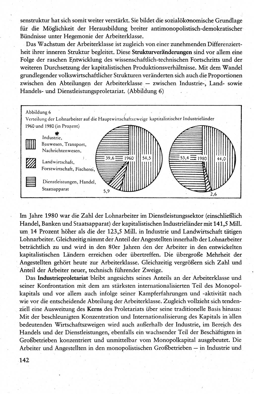 Wissenschaftlicher Kommunismus [Deutsche Demokratische Republik (DDR)], Lehrbuch für das marxistisch-leninistische Grundlagenstudium 1983, Seite 142 (Wiss. Komm. DDR Lb. 1983, S. 142)