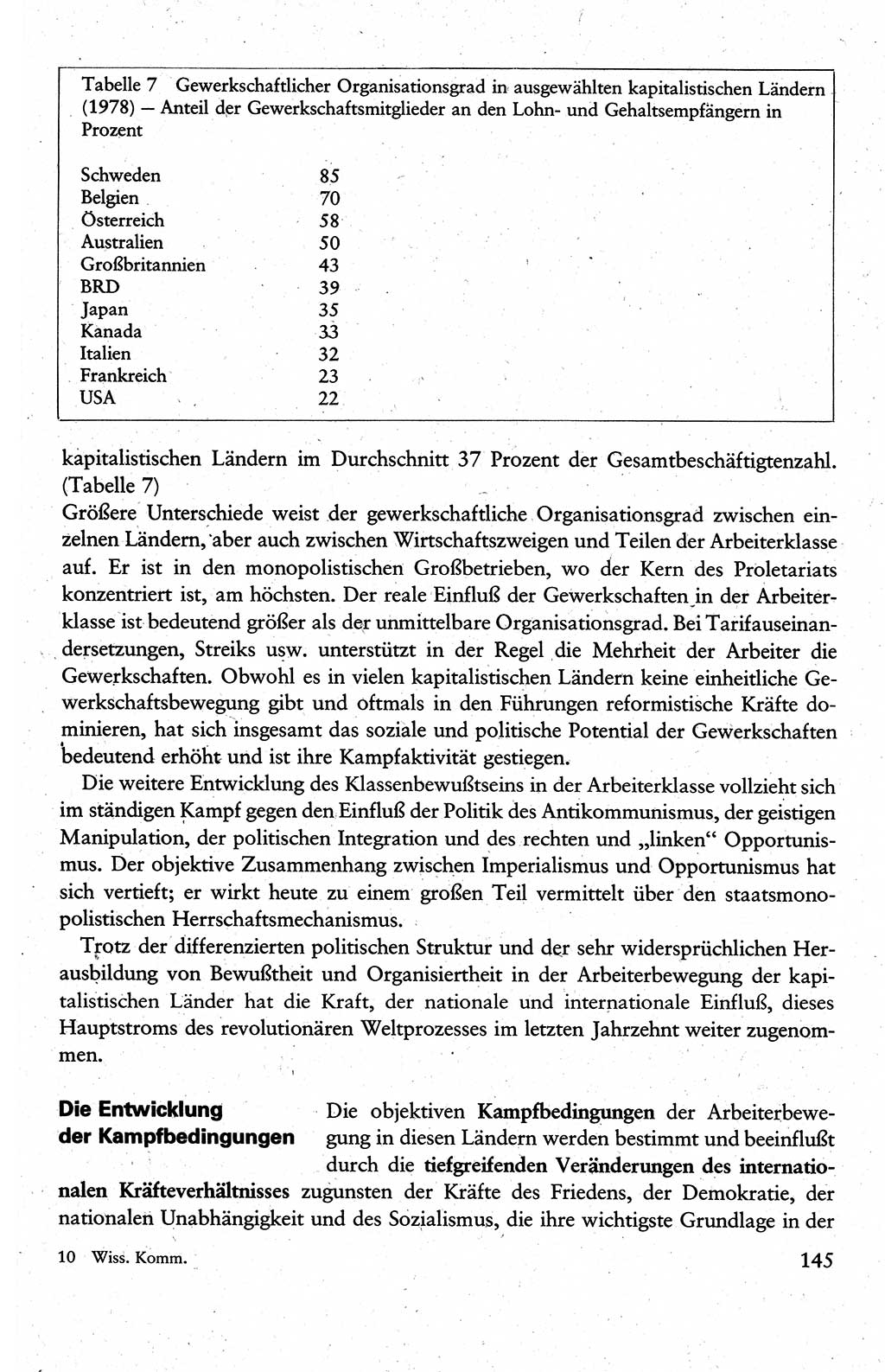Wissenschaftlicher Kommunismus [Deutsche Demokratische Republik (DDR)], Lehrbuch für das marxistisch-leninistische Grundlagenstudium 1983, Seite 145 (Wiss. Komm. DDR Lb. 1983, S. 145)