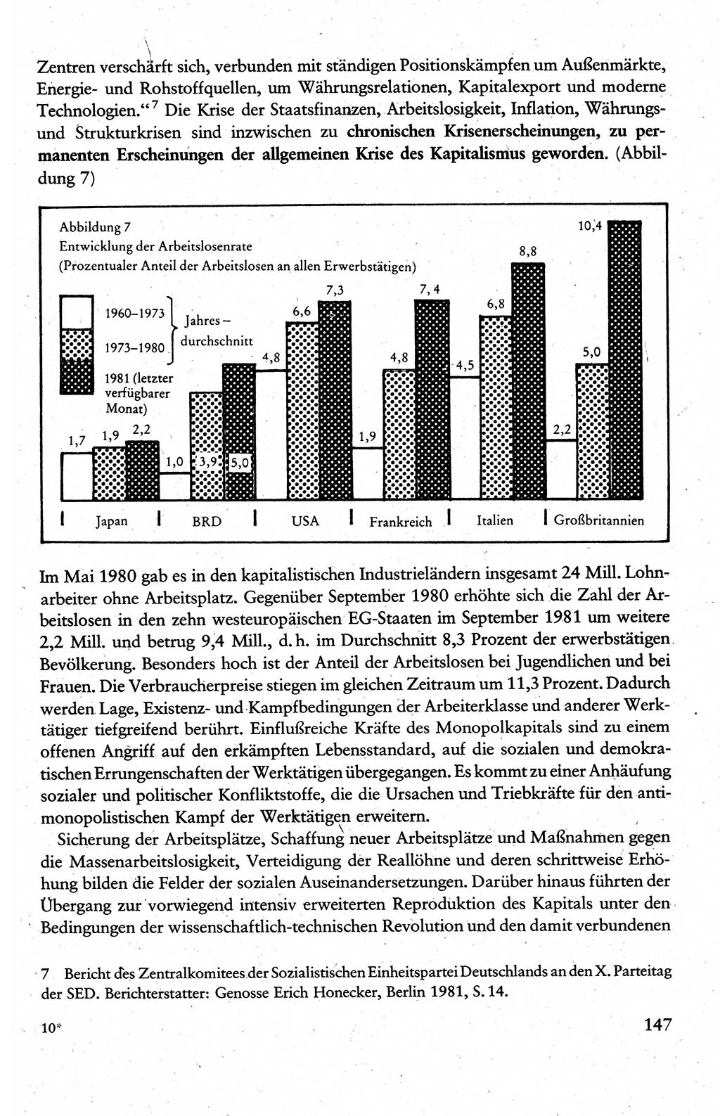 Wissenschaftlicher Kommunismus [Deutsche Demokratische Republik (DDR)], Lehrbuch fÃ¼r das marxistisch-leninistische Grundlagenstudium 1983, Seite 147 (Wiss. Komm. DDR Lb. 1983, S. 147)