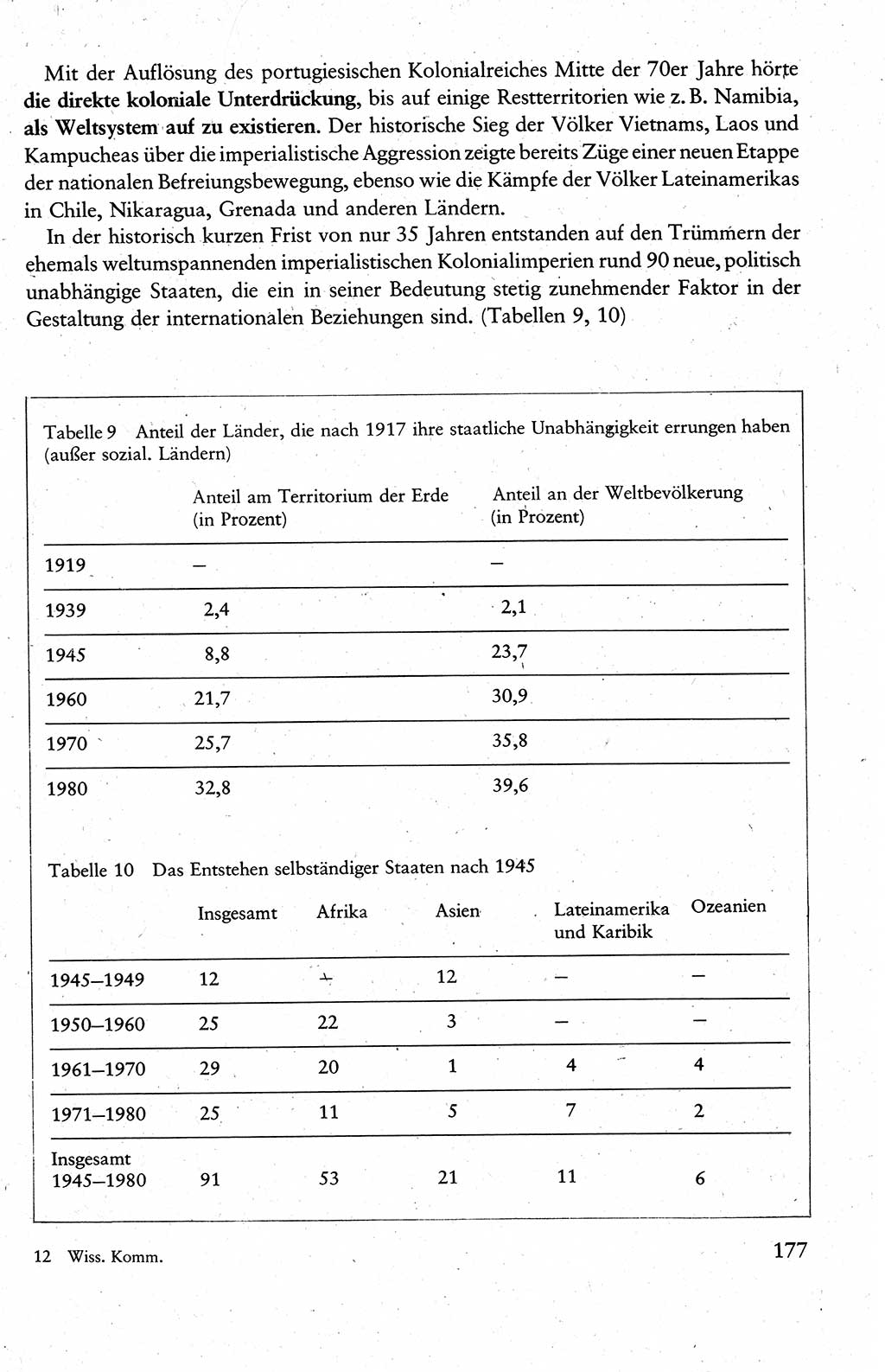 Wissenschaftlicher Kommunismus [Deutsche Demokratische Republik (DDR)], Lehrbuch für das marxistisch-leninistische Grundlagenstudium 1983, Seite 177 (Wiss. Komm. DDR Lb. 1983, S. 177)