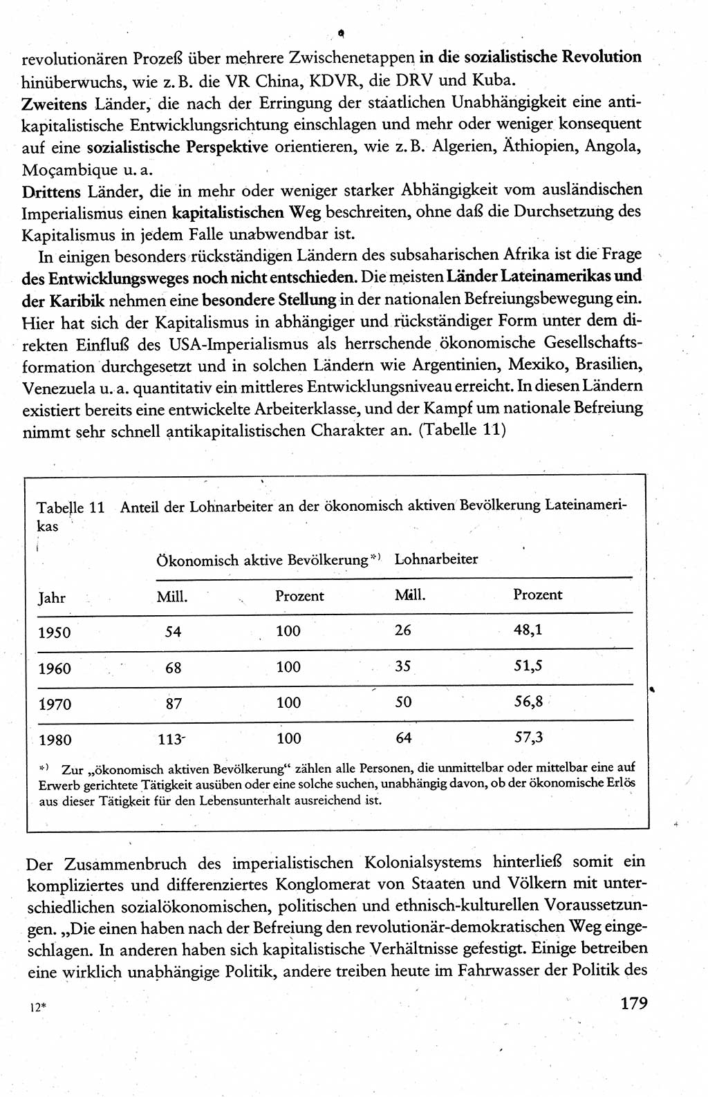 Wissenschaftlicher Kommunismus [Deutsche Demokratische Republik (DDR)], Lehrbuch für das marxistisch-leninistische Grundlagenstudium 1983, Seite 179 (Wiss. Komm. DDR Lb. 1983, S. 179)