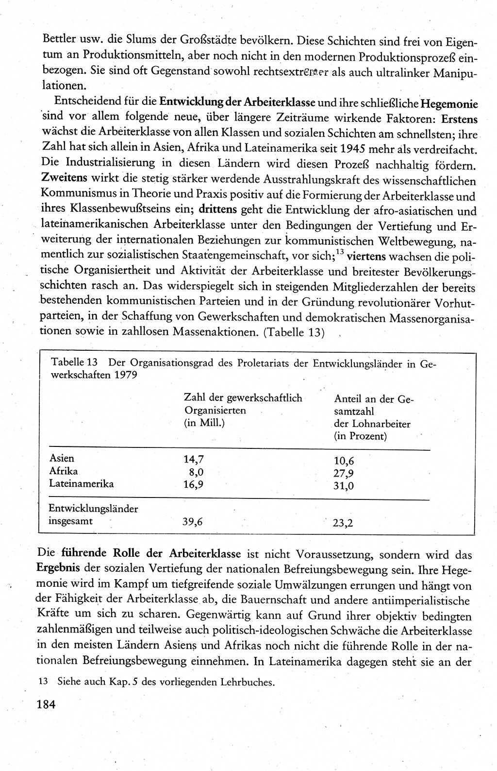 Wissenschaftlicher Kommunismus [Deutsche Demokratische Republik (DDR)], Lehrbuch für das marxistisch-leninistische Grundlagenstudium 1983, Seite 184 (Wiss. Komm. DDR Lb. 1983, S. 184)