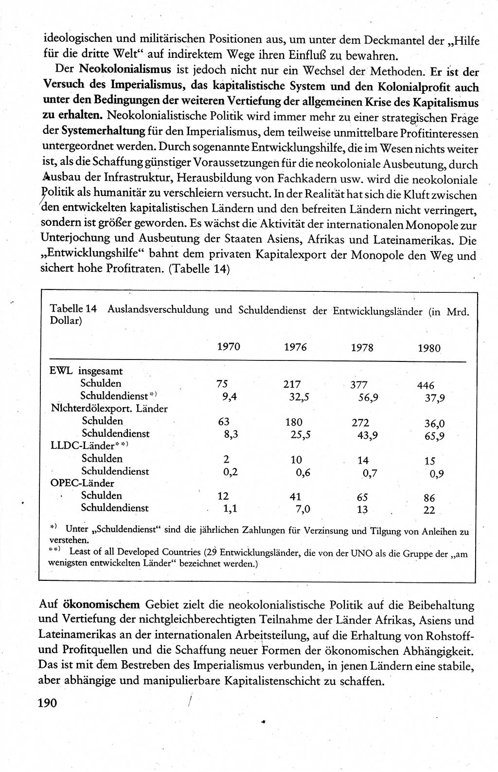 Wissenschaftlicher Kommunismus [Deutsche Demokratische Republik (DDR)], Lehrbuch für das marxistisch-leninistische Grundlagenstudium 1983, Seite 190 (Wiss. Komm. DDR Lb. 1983, S. 190)