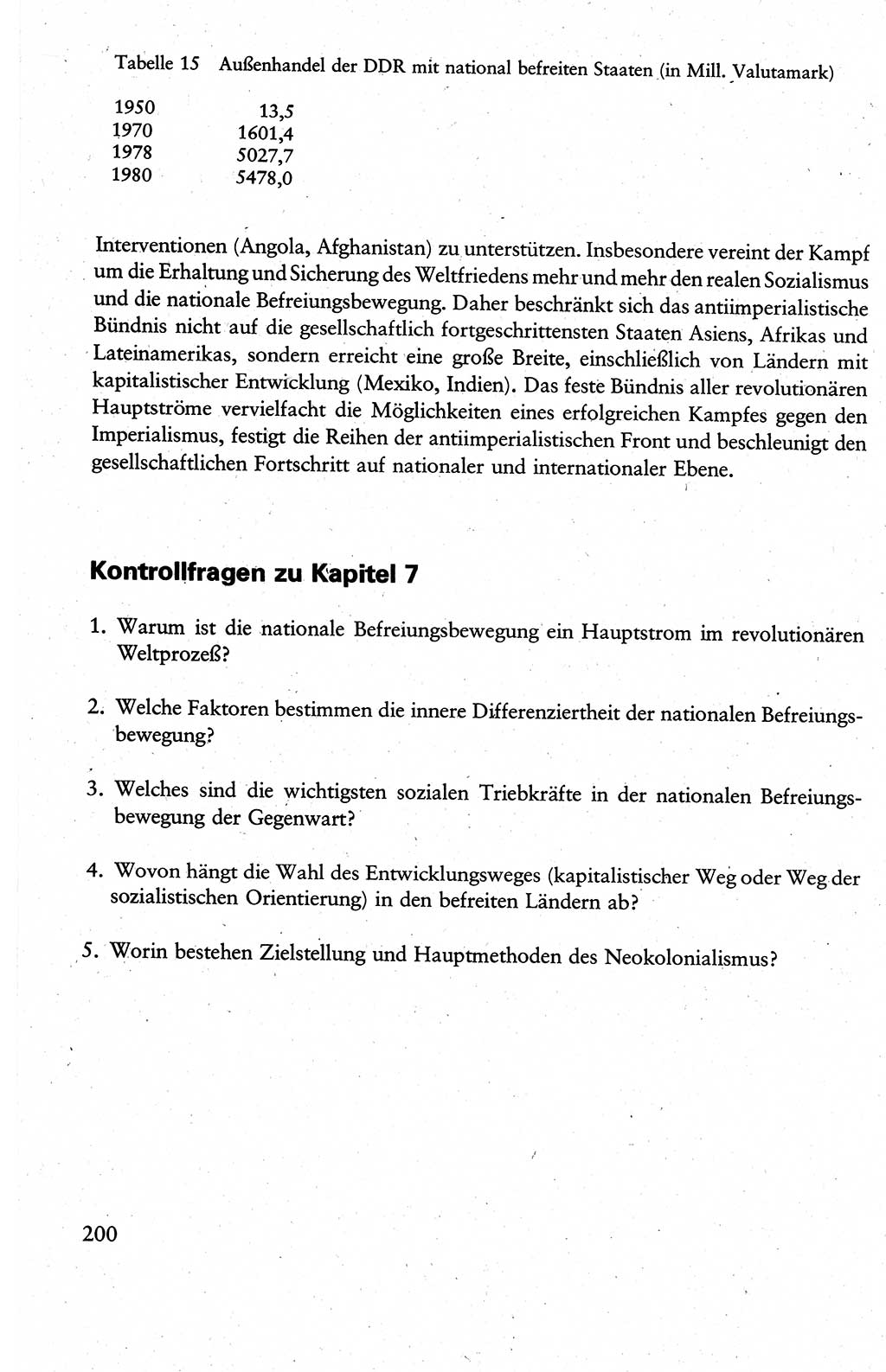 Wissenschaftlicher Kommunismus [Deutsche Demokratische Republik (DDR)], Lehrbuch für das marxistisch-leninistische Grundlagenstudium 1983, Seite 200 (Wiss. Komm. DDR Lb. 1983, S. 200)