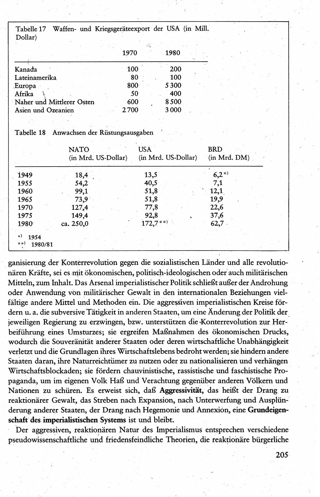 Wissenschaftlicher Kommunismus [Deutsche Demokratische Republik (DDR)], Lehrbuch für das marxistisch-leninistische Grundlagenstudium 1983, Seite 205 (Wiss. Komm. DDR Lb. 1983, S. 205)