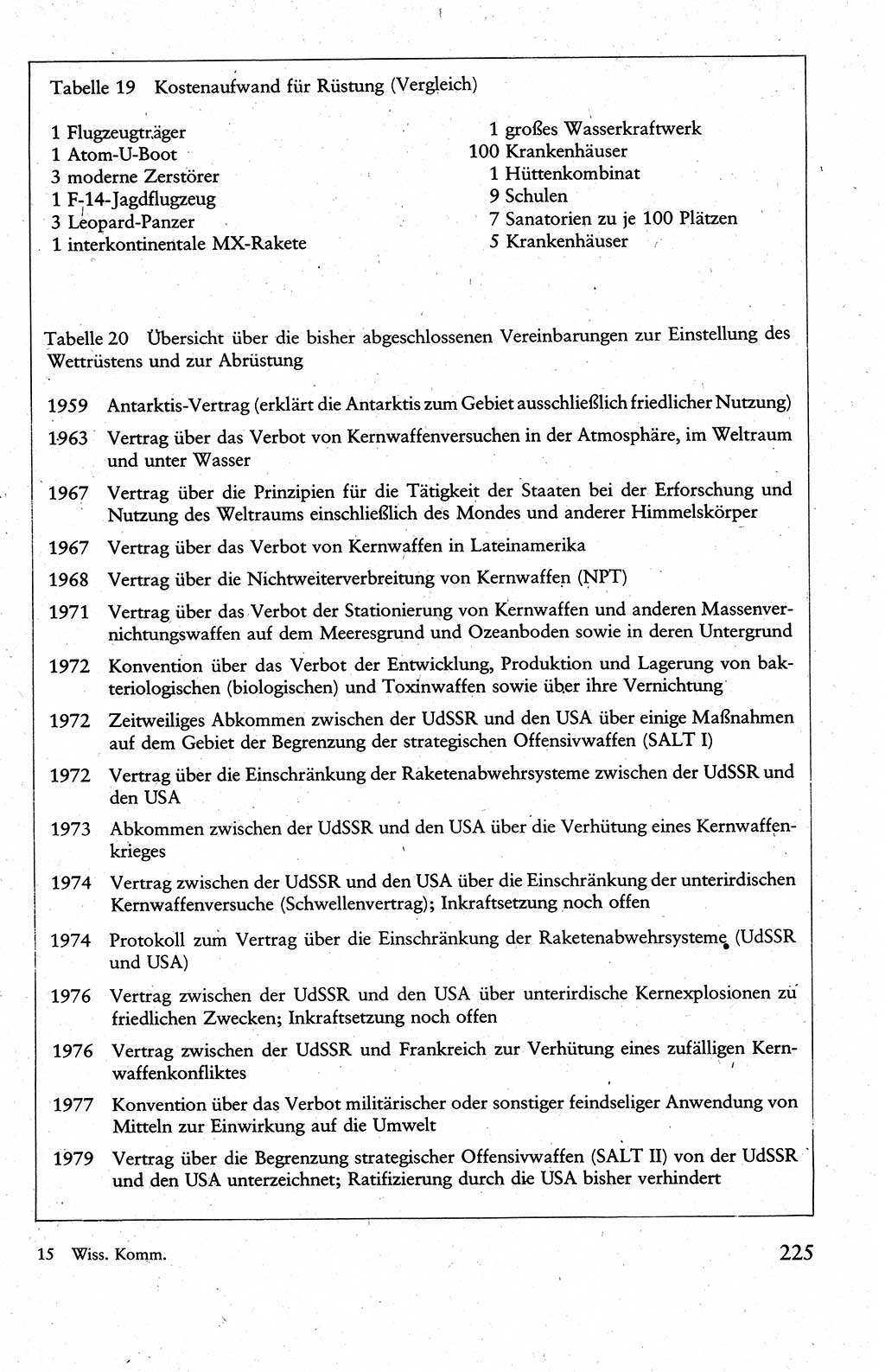 Wissenschaftlicher Kommunismus [Deutsche Demokratische Republik (DDR)], Lehrbuch für das marxistisch-leninistische Grundlagenstudium 1983, Seite 225 (Wiss. Komm. DDR Lb. 1983, S. 225)