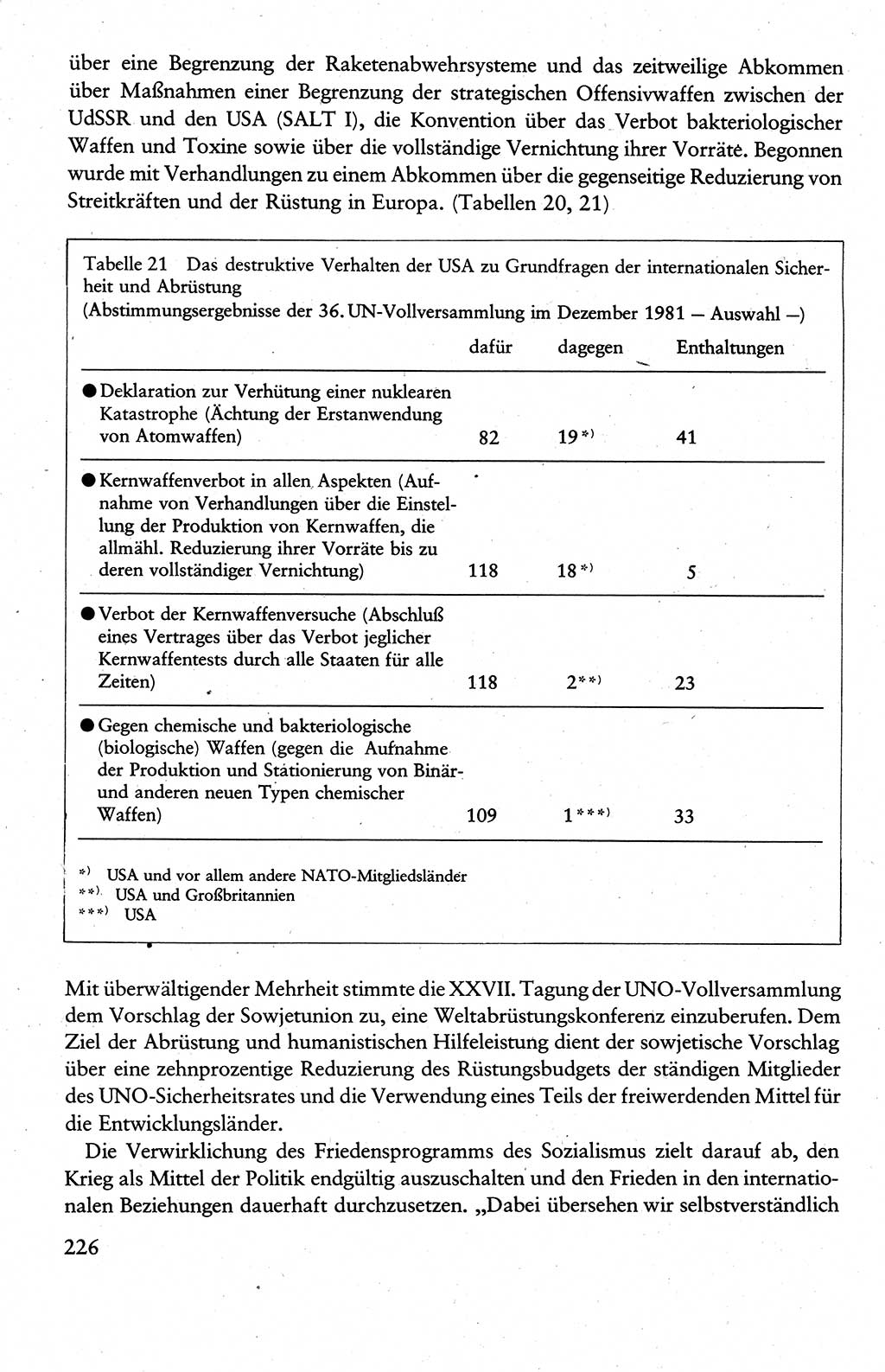 Wissenschaftlicher Kommunismus [Deutsche Demokratische Republik (DDR)], Lehrbuch für das marxistisch-leninistische Grundlagenstudium 1983, Seite 226 (Wiss. Komm. DDR Lb. 1983, S. 226)