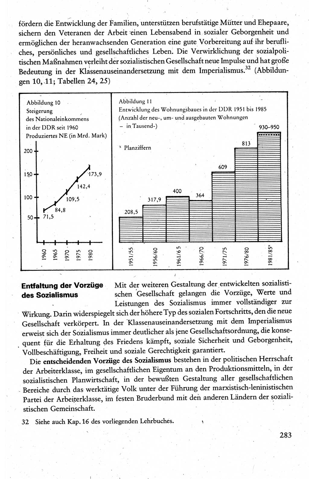 Wissenschaftlicher Kommunismus [Deutsche Demokratische Republik (DDR)], Lehrbuch für das marxistisch-leninistische Grundlagenstudium 1983, Seite 283 (Wiss. Komm. DDR Lb. 1983, S. 283)