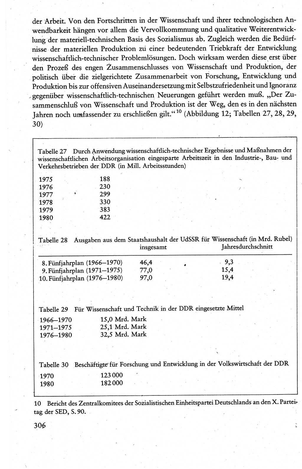 Wissenschaftlicher Kommunismus [Deutsche Demokratische Republik (DDR)], Lehrbuch für das marxistisch-leninistische Grundlagenstudium 1983, Seite 306 (Wiss. Komm. DDR Lb. 1983, S. 306)