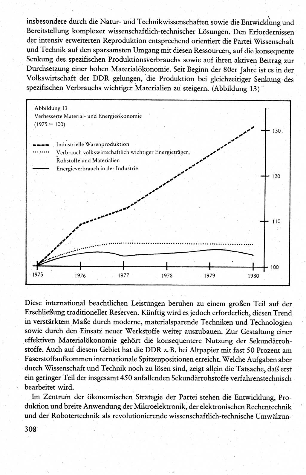 Wissenschaftlicher Kommunismus [Deutsche Demokratische Republik (DDR)], Lehrbuch für das marxistisch-leninistische Grundlagenstudium 1983, Seite 308 (Wiss. Komm. DDR Lb. 1983, S. 308)