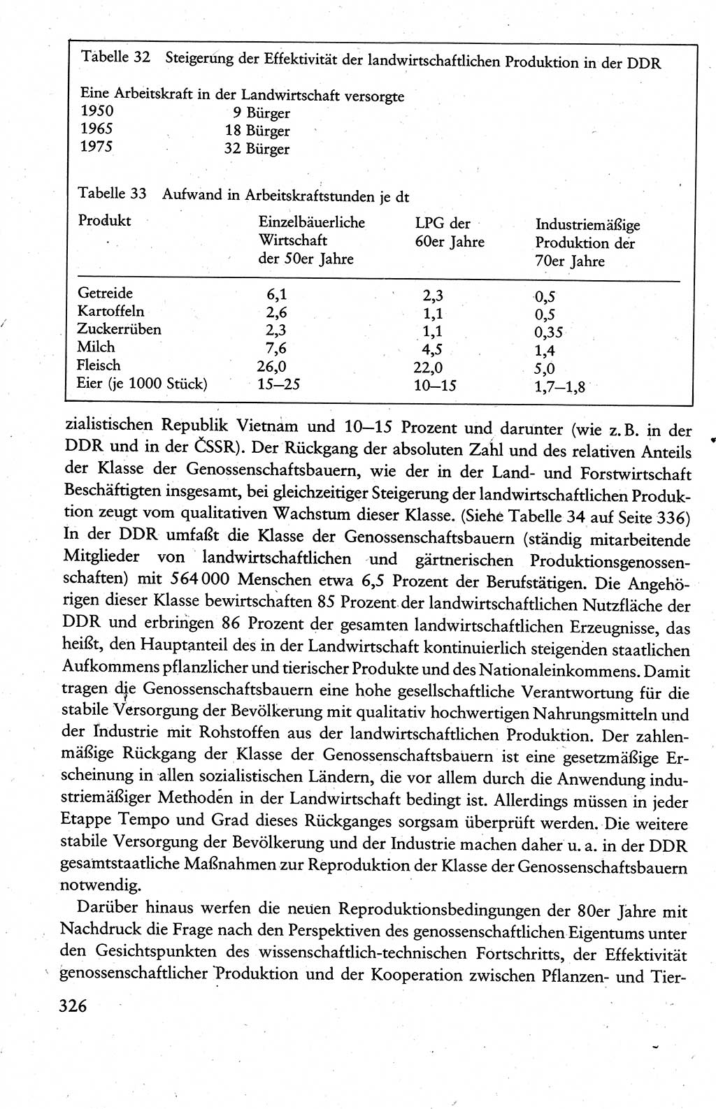 Wissenschaftlicher Kommunismus [Deutsche Demokratische Republik (DDR)], Lehrbuch für das marxistisch-leninistische Grundlagenstudium 1983, Seite 326 (Wiss. Komm. DDR Lb. 1983, S. 326)