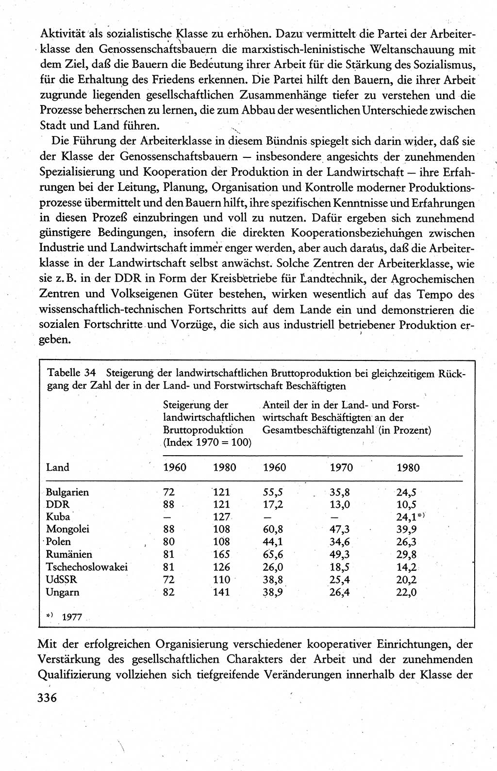 Wissenschaftlicher Kommunismus [Deutsche Demokratische Republik (DDR)], Lehrbuch für das marxistisch-leninistische Grundlagenstudium 1983, Seite 336 (Wiss. Komm. DDR Lb. 1983, S. 336)
