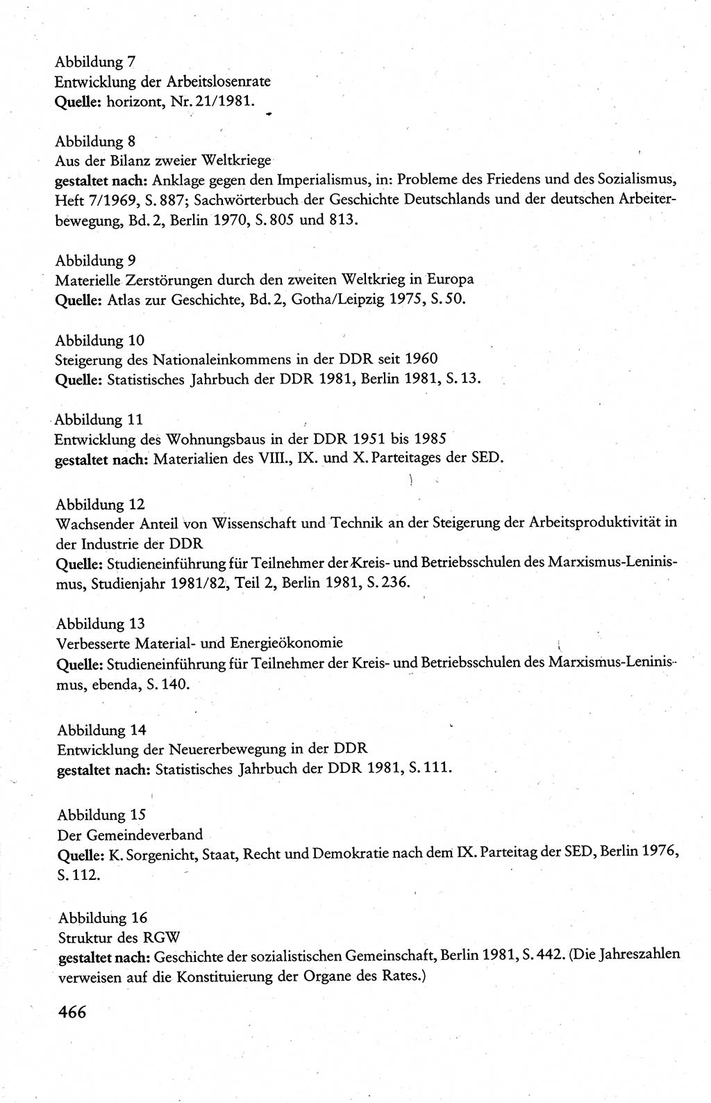 Wissenschaftlicher Kommunismus [Deutsche Demokratische Republik (DDR)], Lehrbuch für das marxistisch-leninistische Grundlagenstudium 1983, Seite 466 (Wiss. Komm. DDR Lb. 1983, S. 466)