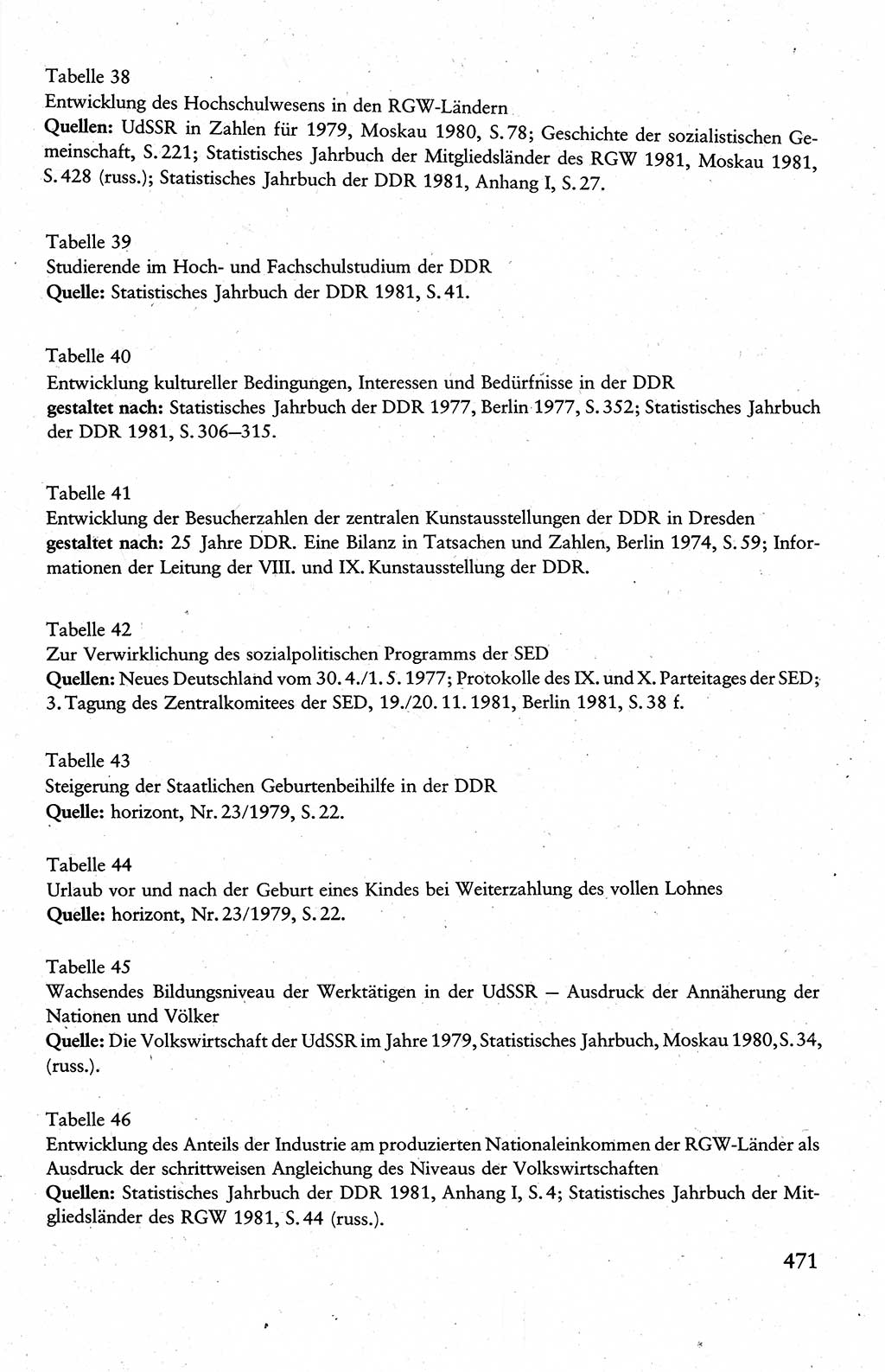 Wissenschaftlicher Kommunismus [Deutsche Demokratische Republik (DDR)], Lehrbuch für das marxistisch-leninistische Grundlagenstudium 1983, Seite 471 (Wiss. Komm. DDR Lb. 1983, S. 471)
