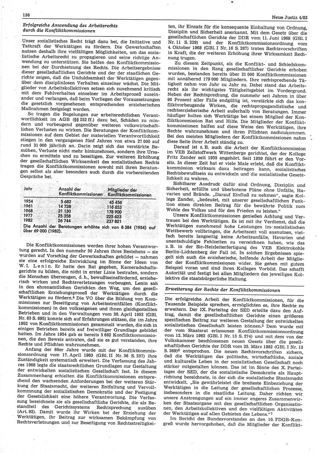 Neue Justiz (NJ), Zeitschrift für sozialistisches Recht und Gesetzlichkeit [Deutsche Demokratische Republik (DDR)], 37. Jahrgang 1983, Seite 138 (NJ DDR 1983, S. 138)
