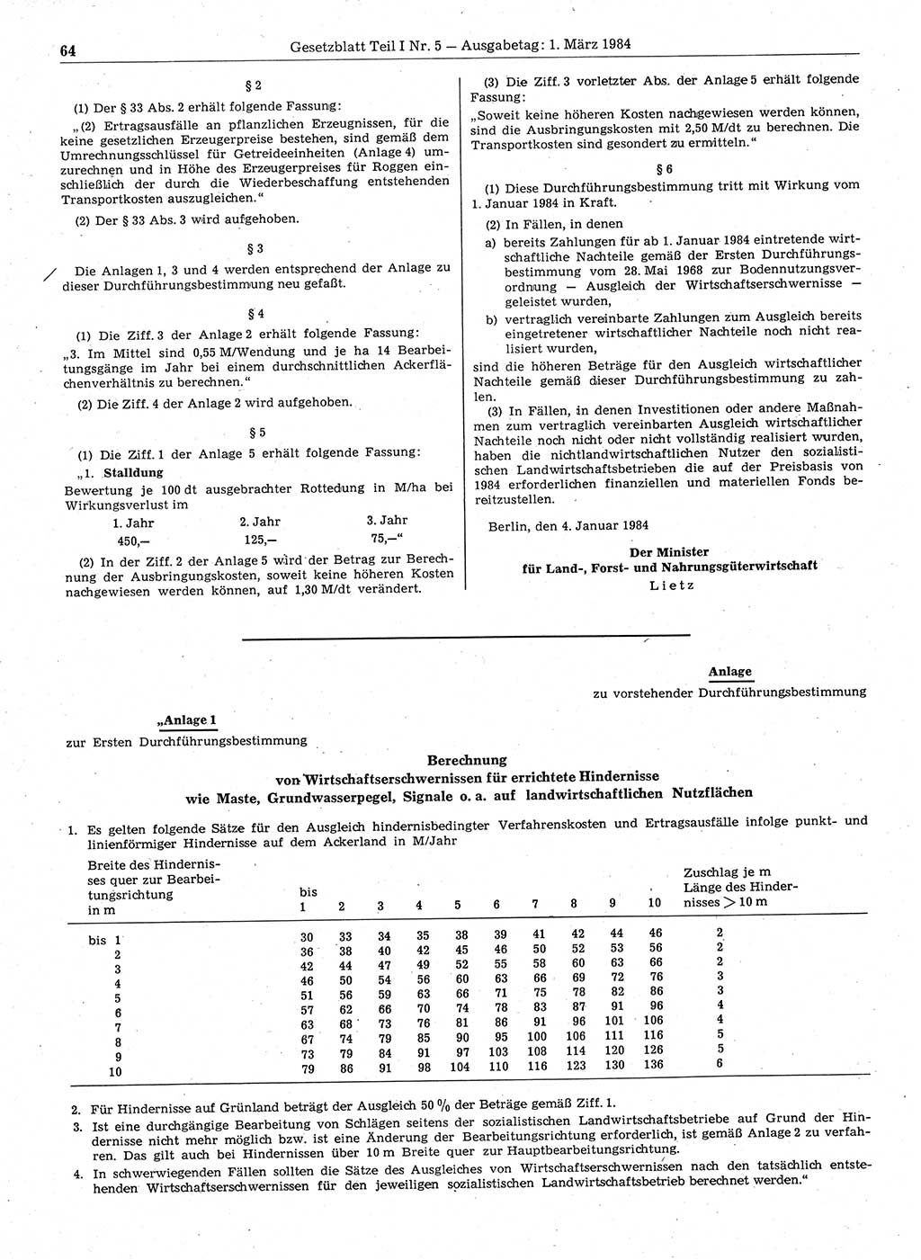 Gesetzblatt (GBl.) der Deutschen Demokratischen Republik (DDR) Teil Ⅰ 1984, Seite 64 (GBl. DDR Ⅰ 1984, S. 64)