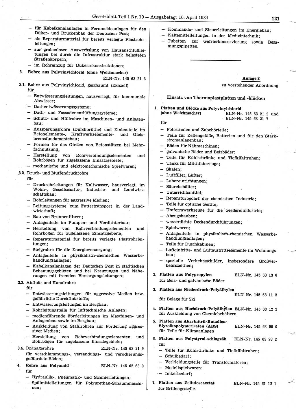 Gesetzblatt (GBl.) der Deutschen Demokratischen Republik (DDR) Teil Ⅰ 1984, Seite 121 (GBl. DDR Ⅰ 1984, S. 121)