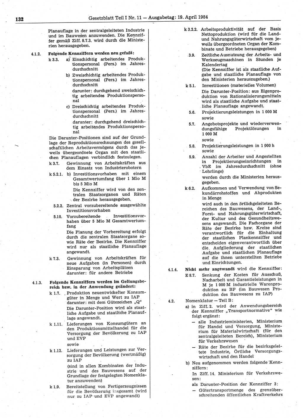 Gesetzblatt (GBl.) der Deutschen Demokratischen Republik (DDR) Teil Ⅰ 1984, Seite 132 (GBl. DDR Ⅰ 1984, S. 132)