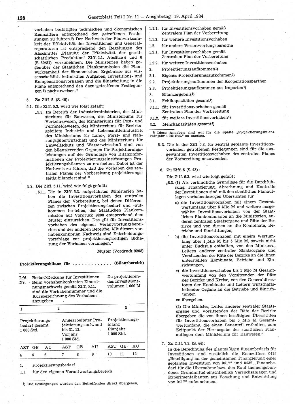 Gesetzblatt (GBl.) der Deutschen Demokratischen Republik (DDR) Teil Ⅰ 1984, Seite 138 (GBl. DDR Ⅰ 1984, S. 138)