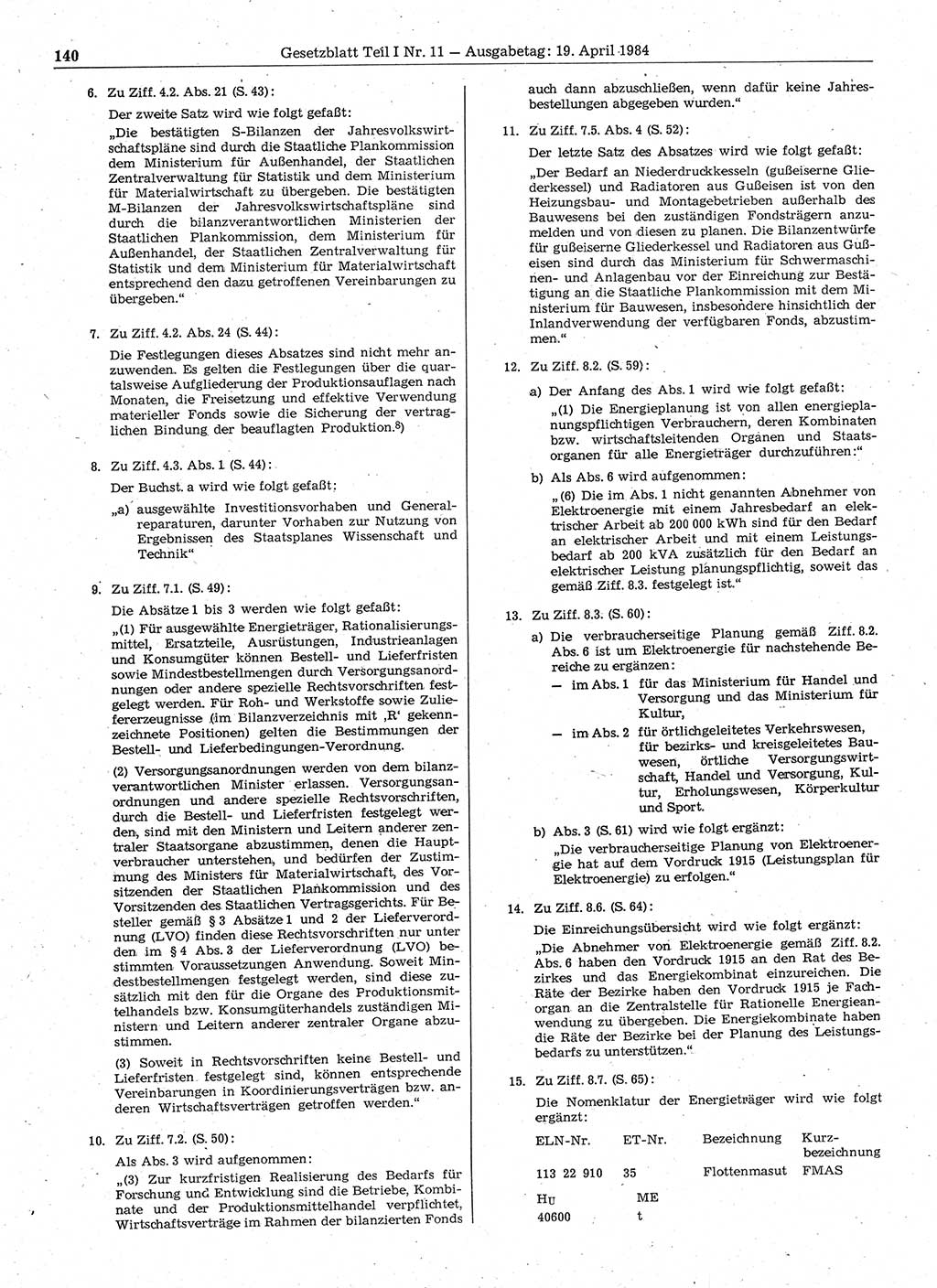 Gesetzblatt (GBl.) der Deutschen Demokratischen Republik (DDR) Teil Ⅰ 1984, Seite 140 (GBl. DDR Ⅰ 1984, S. 140)