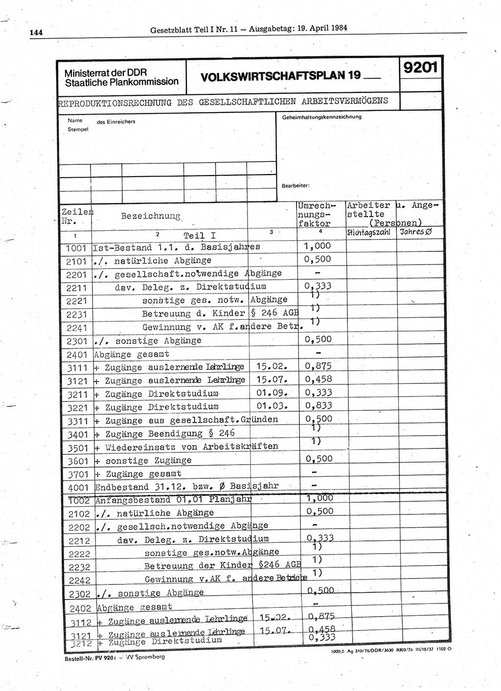 Gesetzblatt (GBl.) der Deutschen Demokratischen Republik (DDR) Teil Ⅰ 1984, Seite 144 (GBl. DDR Ⅰ 1984, S. 144)