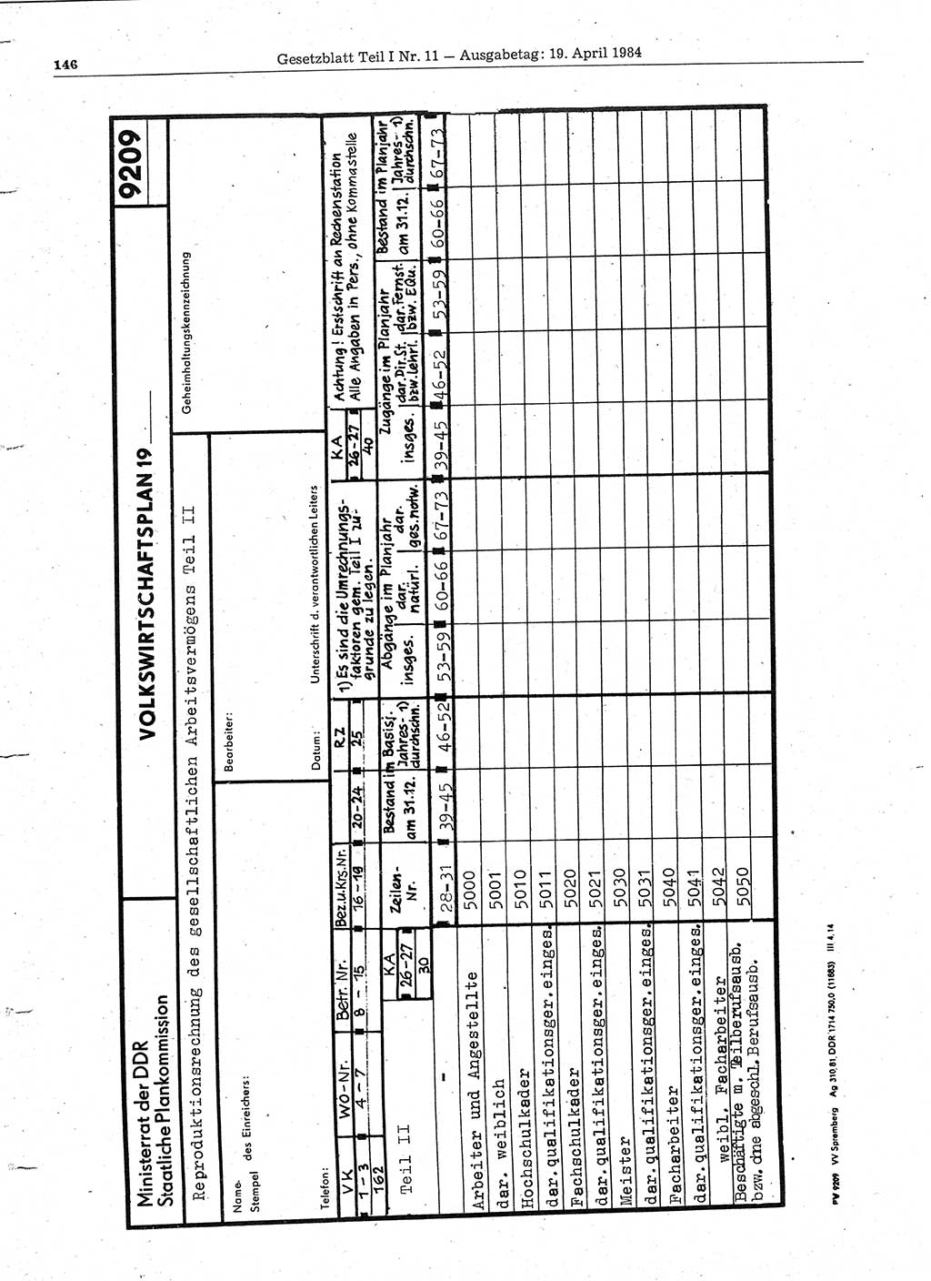 Gesetzblatt (GBl.) der Deutschen Demokratischen Republik (DDR) Teil Ⅰ 1984, Seite 146 (GBl. DDR Ⅰ 1984, S. 146)