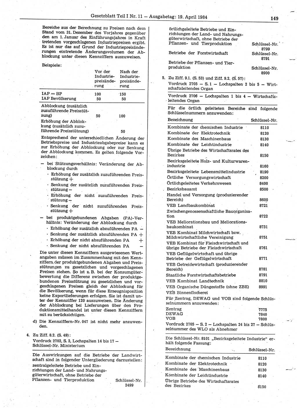 Gesetzblatt (GBl.) der Deutschen Demokratischen Republik (DDR) Teil Ⅰ 1984, Seite 149 (GBl. DDR Ⅰ 1984, S. 149)