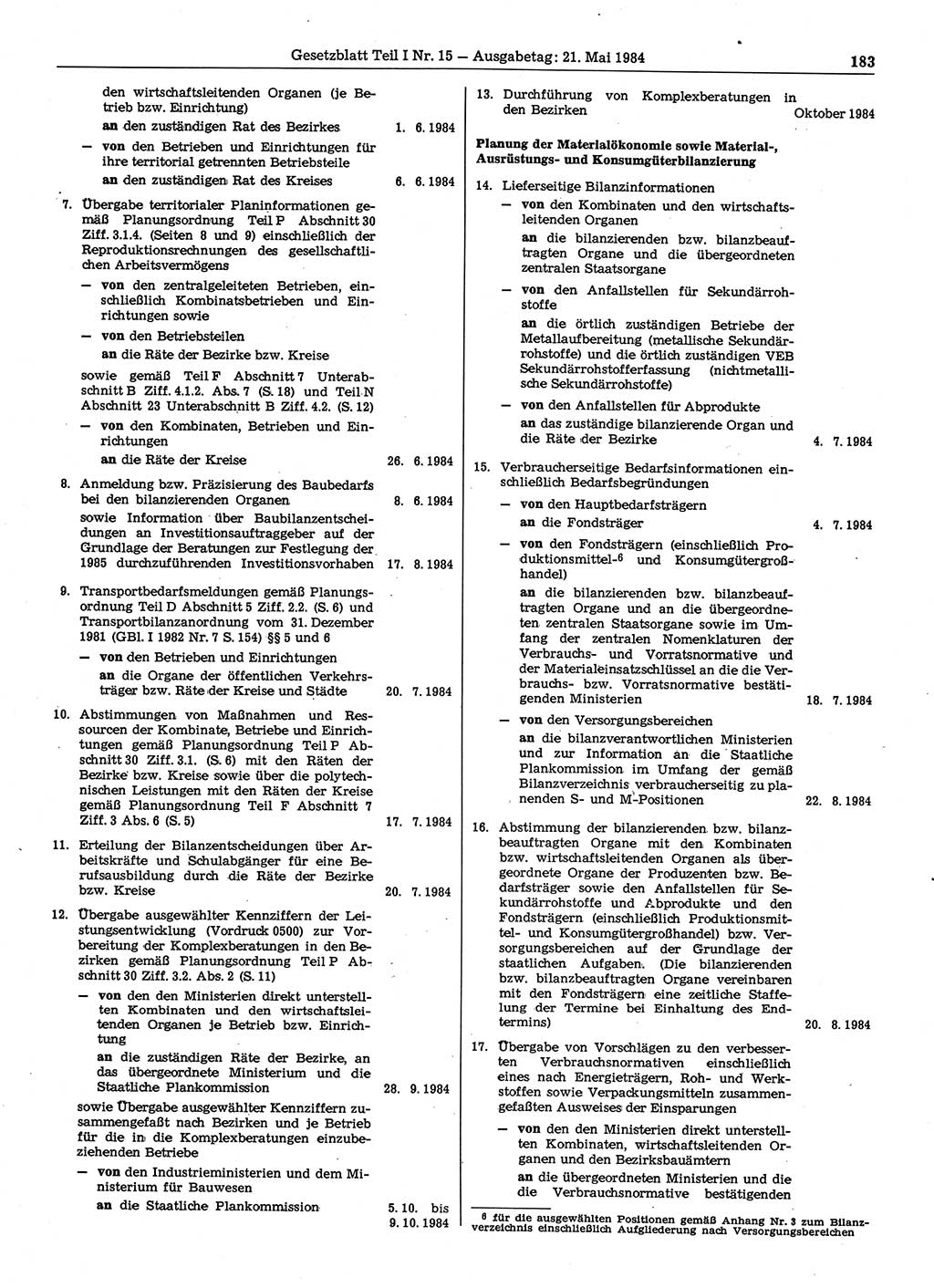 Gesetzblatt (GBl.) der Deutschen Demokratischen Republik (DDR) Teil Ⅰ 1984, Seite 183 (GBl. DDR Ⅰ 1984, S. 183)