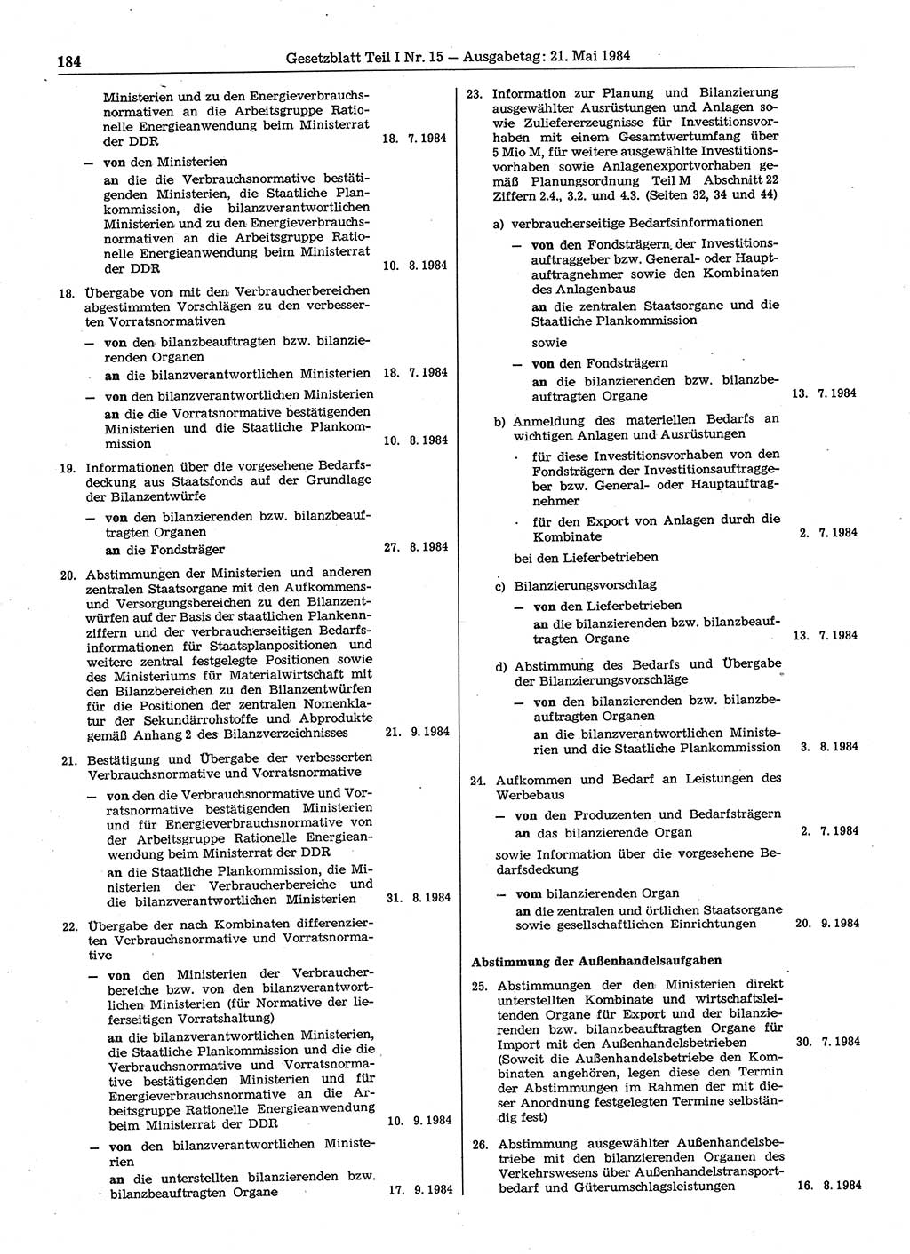 Gesetzblatt (GBl.) der Deutschen Demokratischen Republik (DDR) Teil Ⅰ 1984, Seite 184 (GBl. DDR Ⅰ 1984, S. 184)